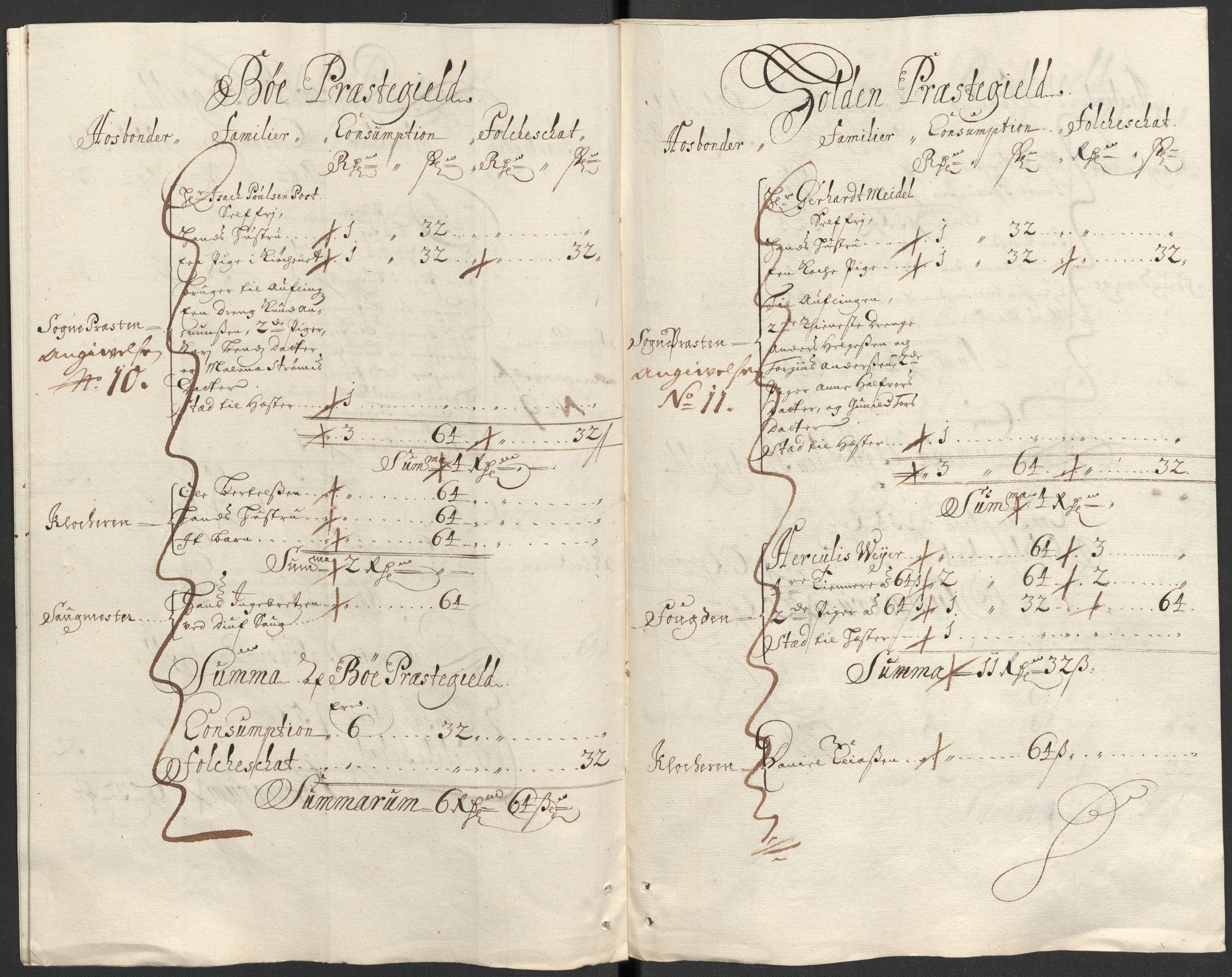 Rentekammeret inntil 1814, Reviderte regnskaper, Fogderegnskap, RA/EA-4092/R35/L2089: Fogderegnskap Øvre og Nedre Telemark, 1690-1692, p. 430