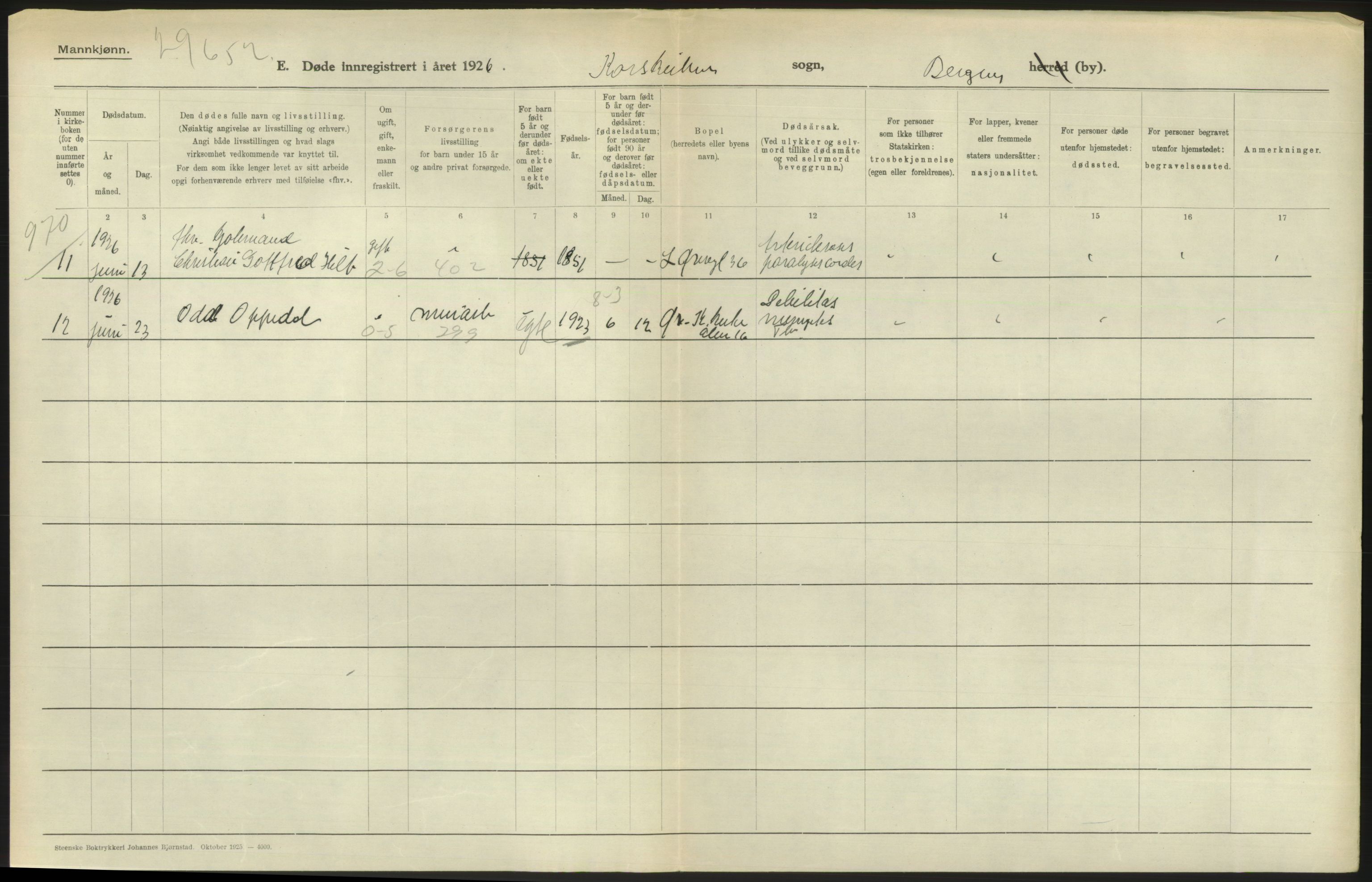 Statistisk sentralbyrå, Sosiodemografiske emner, Befolkning, RA/S-2228/D/Df/Dfc/Dfcf/L0028: Bergen: Gifte, døde, dødfødte., 1926, p. 632