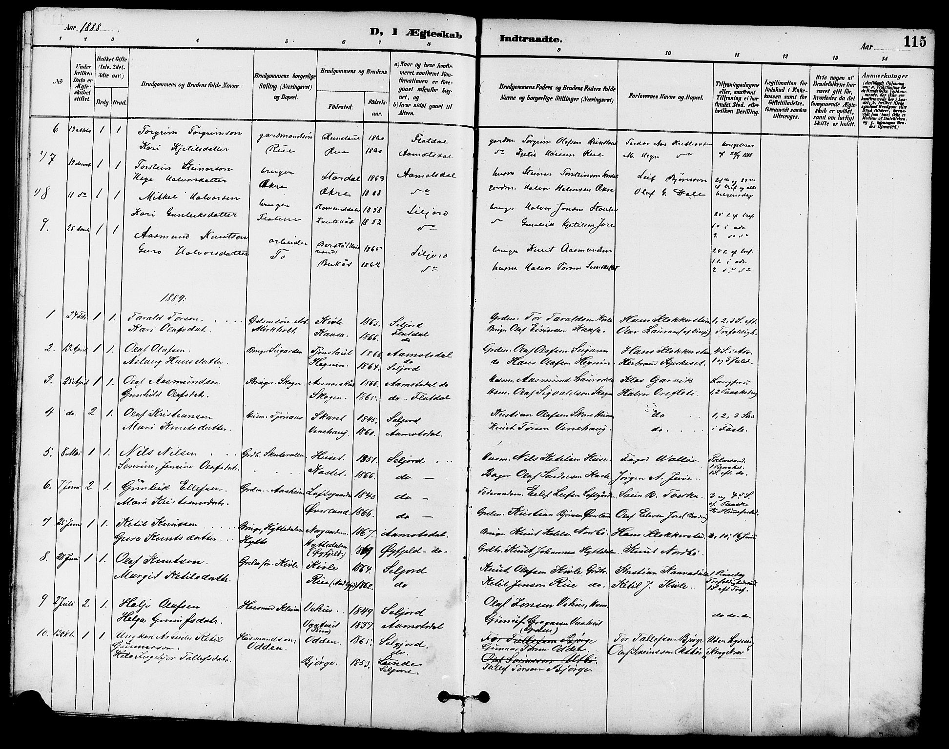 Seljord kirkebøker, SAKO/A-20/G/Ga/L0005: Parish register (copy) no. I 5, 1887-1914, p. 115
