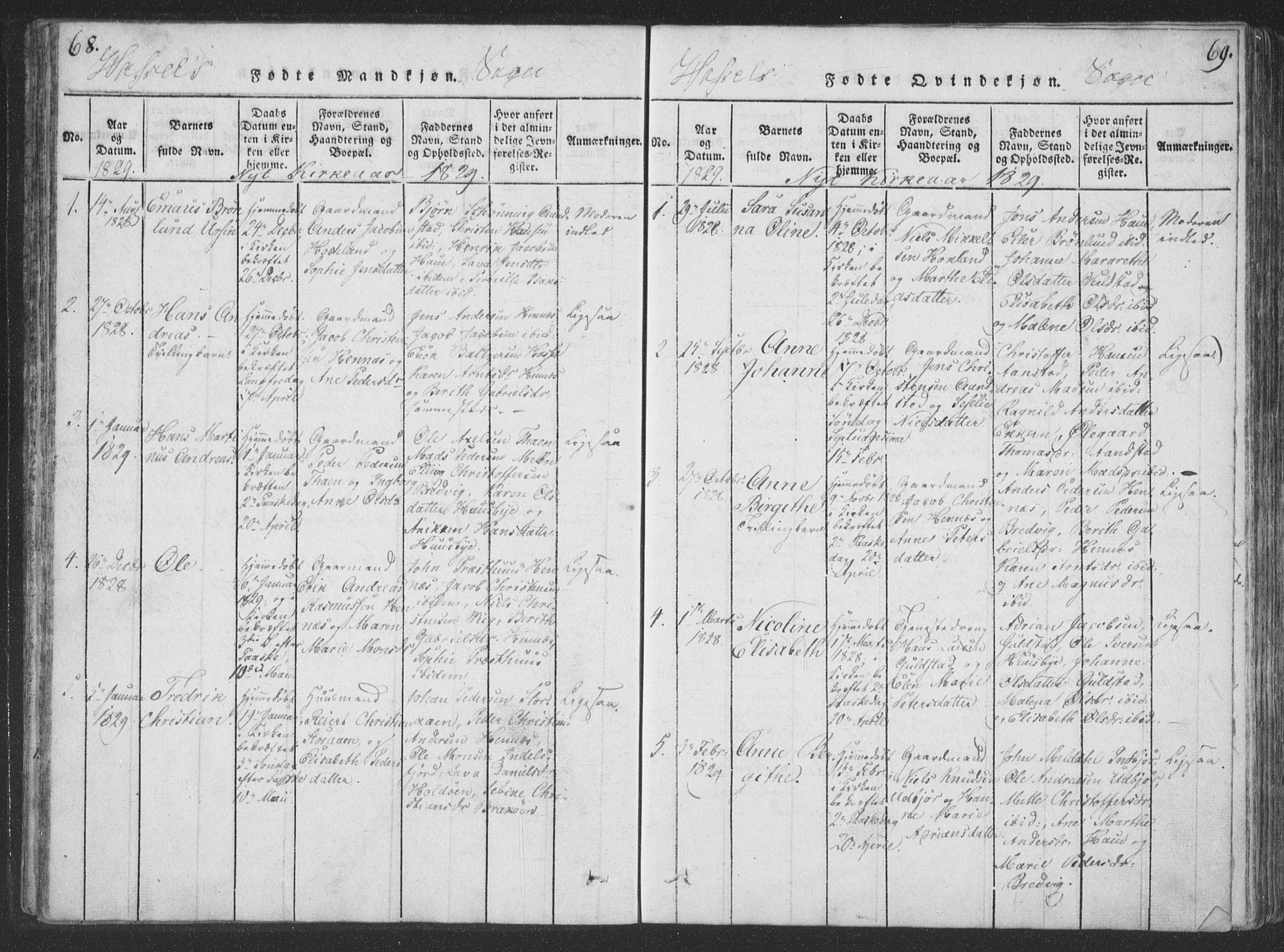Ministerialprotokoller, klokkerbøker og fødselsregistre - Nordland, SAT/A-1459/888/L1262: Parish register (copy) no. 888C01, 1820-1836, p. 68-69