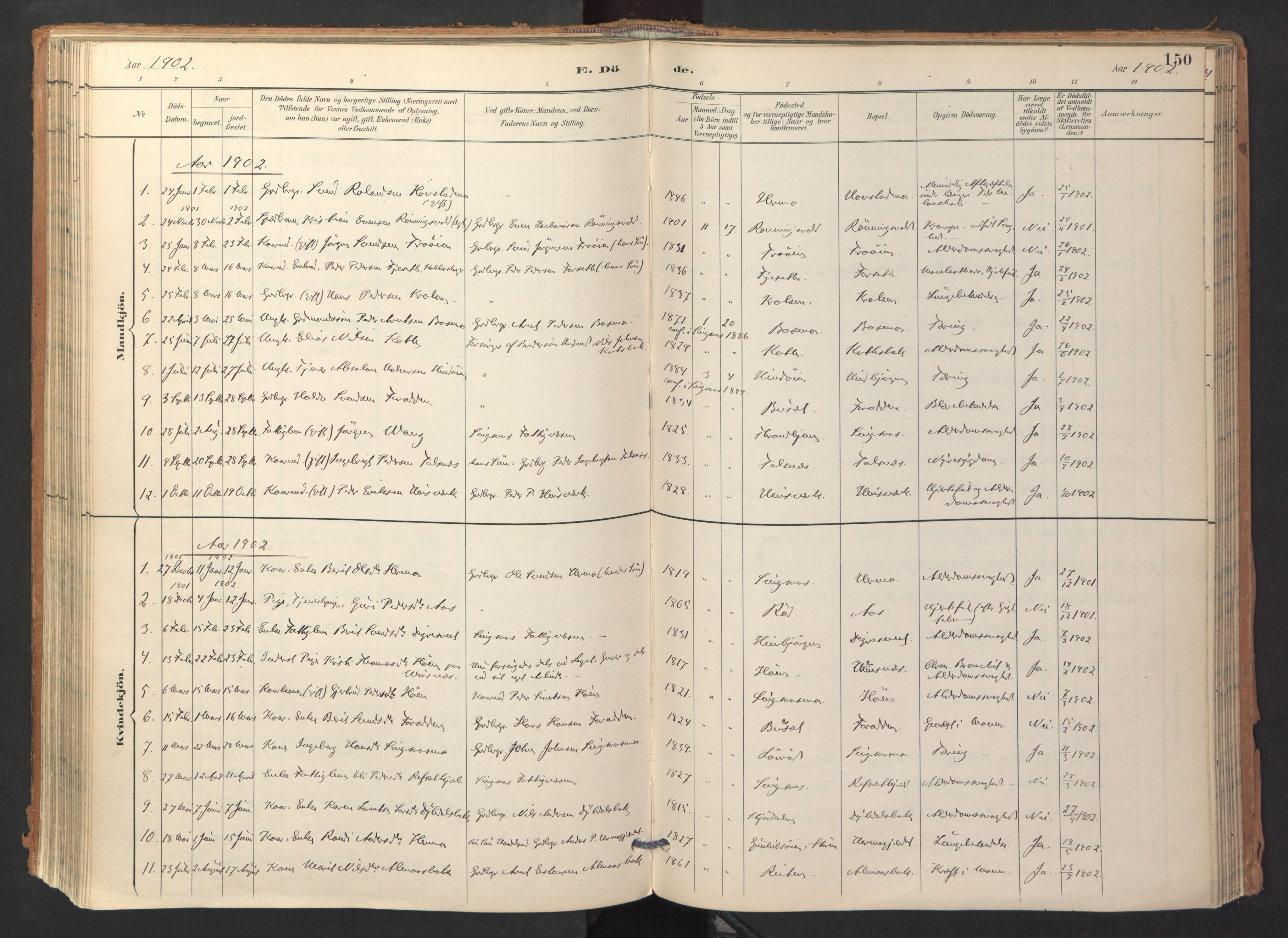Ministerialprotokoller, klokkerbøker og fødselsregistre - Sør-Trøndelag, SAT/A-1456/688/L1025: Parish register (official) no. 688A02, 1891-1909, p. 150