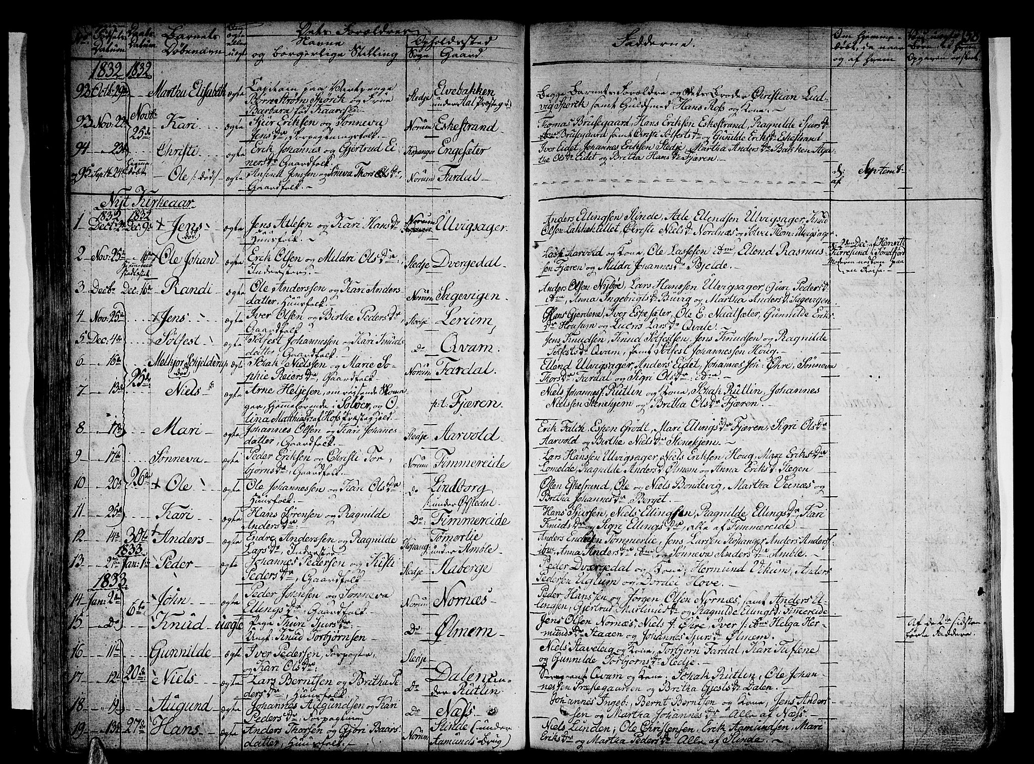 Sogndal sokneprestembete, SAB/A-81301/H/Haa/Haaa/L0010: Parish register (official) no. A 10, 1821-1838, p. 58
