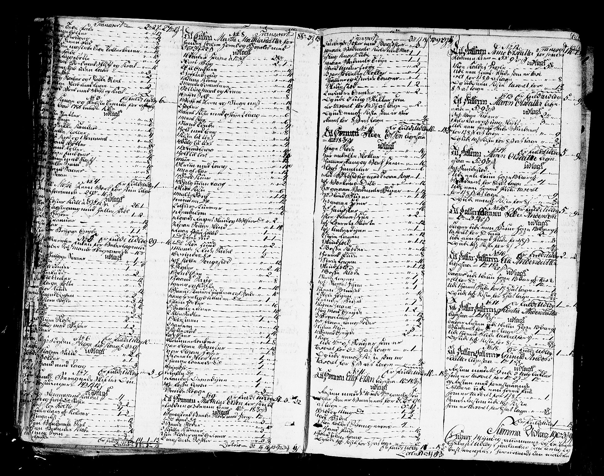Moss sorenskriveri, AV/SAO-A-10168, 1781-1787, p. 363b-364a