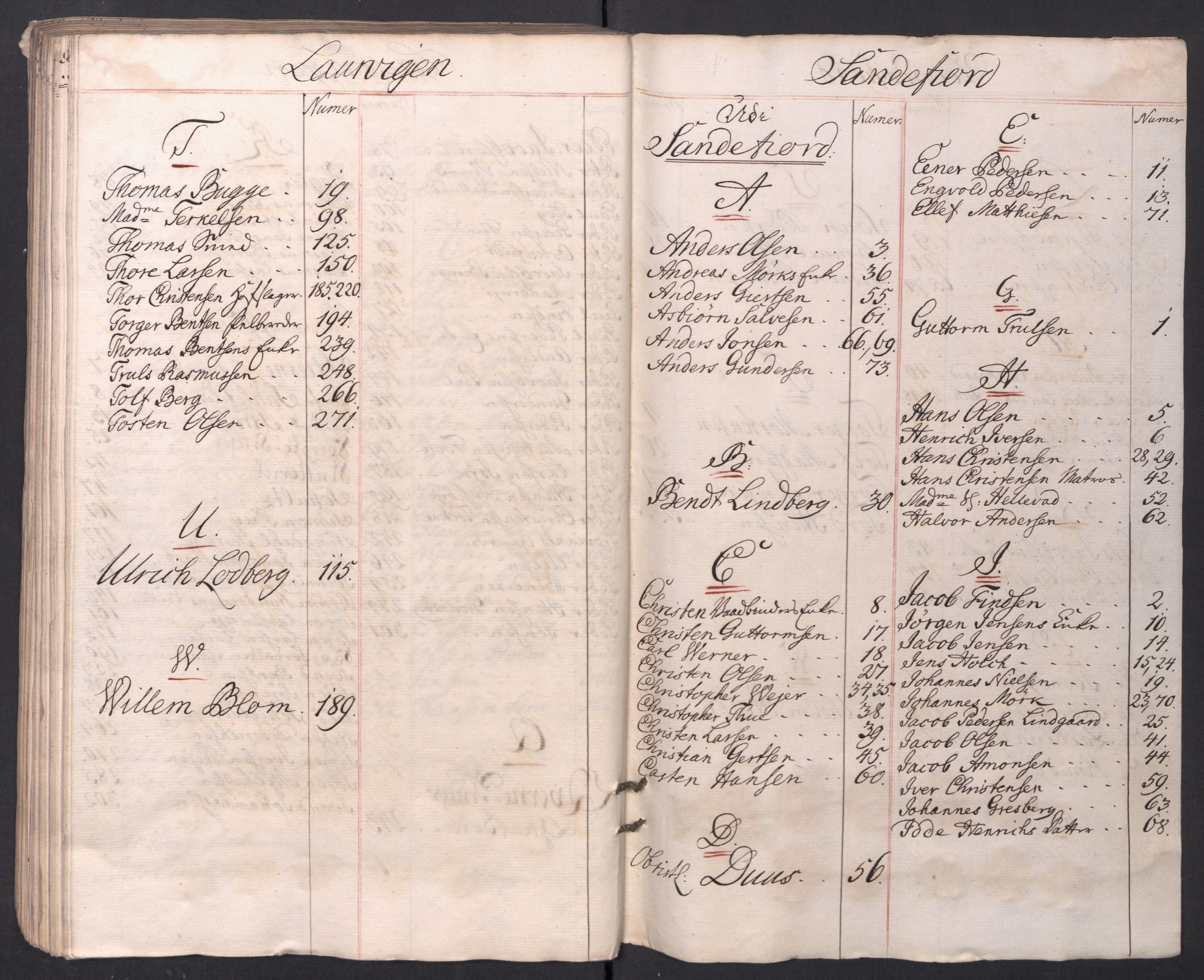 Kristiania stiftamt, SAO/A-10386/I/Ia/L0001/0001: Branntakster / Larvik og Sandefjord, 1765