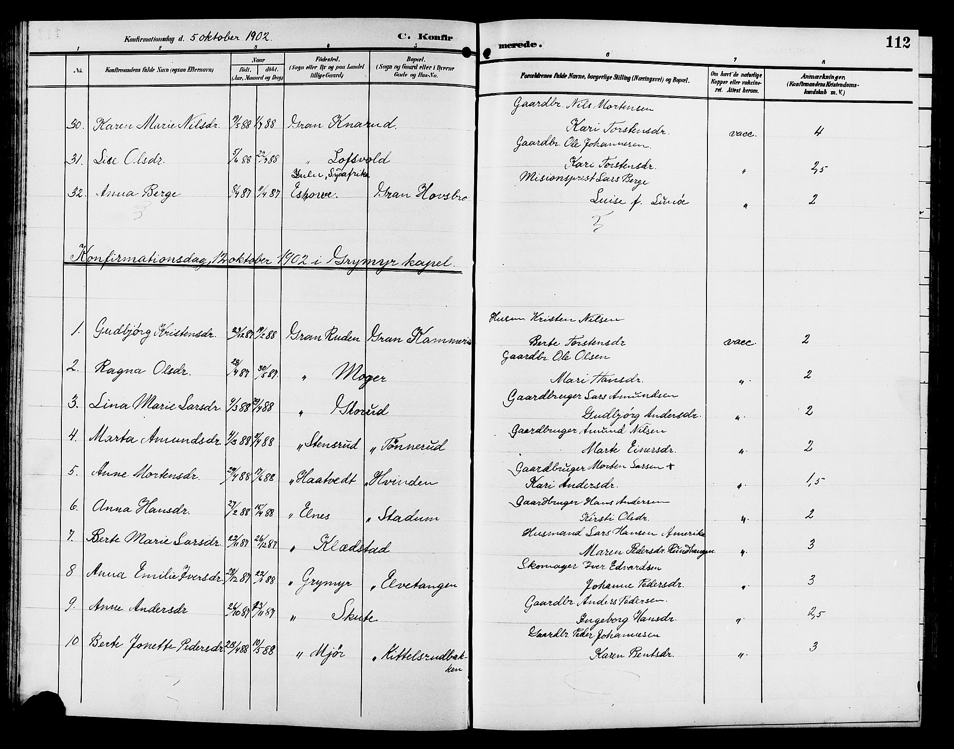 Gran prestekontor, SAH/PREST-112/H/Ha/Hab/L0006: Parish register (copy) no. 6, 1901-1911, p. 112