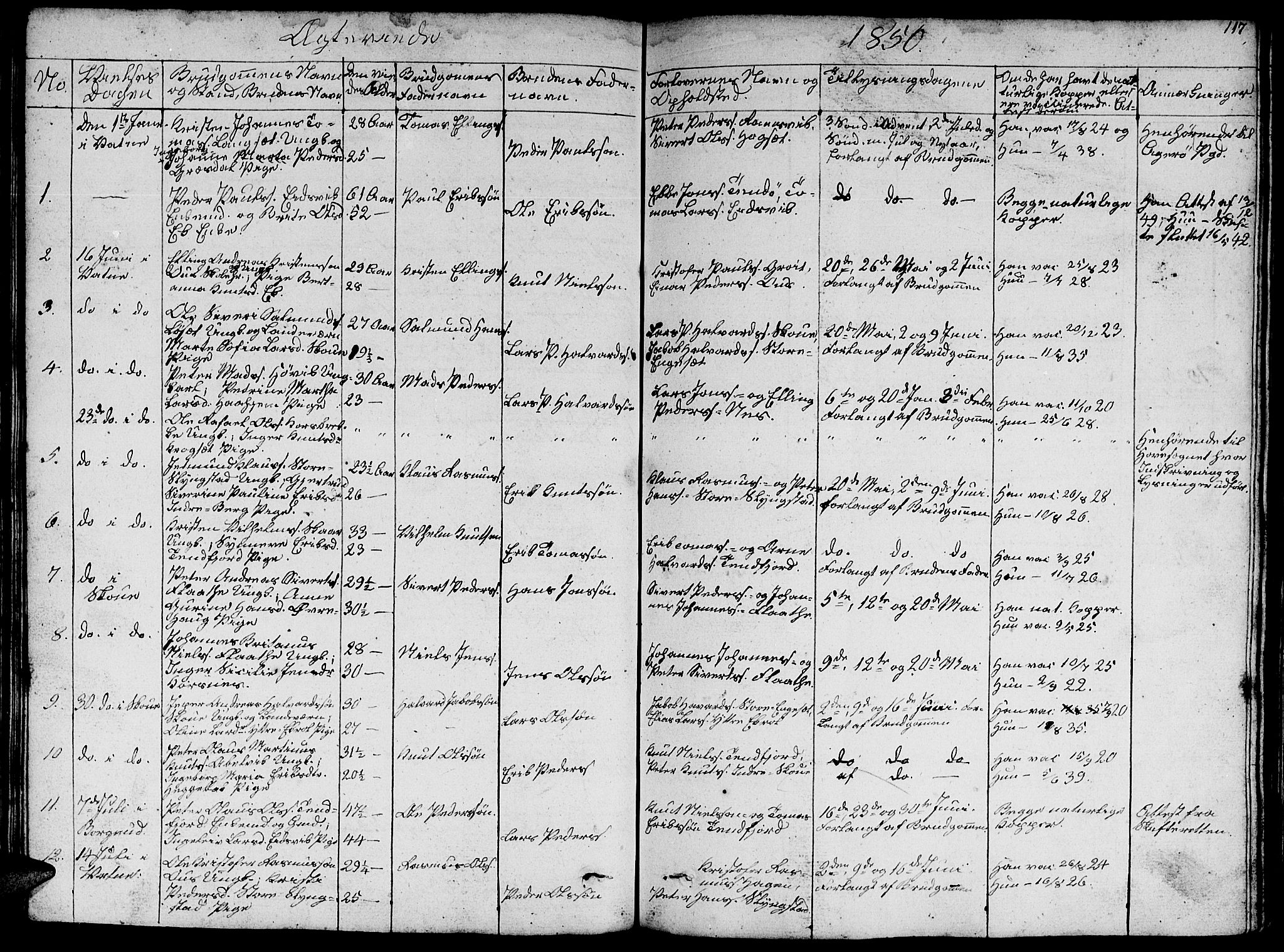 Ministerialprotokoller, klokkerbøker og fødselsregistre - Møre og Romsdal, AV/SAT-A-1454/524/L0362: Parish register (copy) no. 524C03, 1840-1854, p. 117