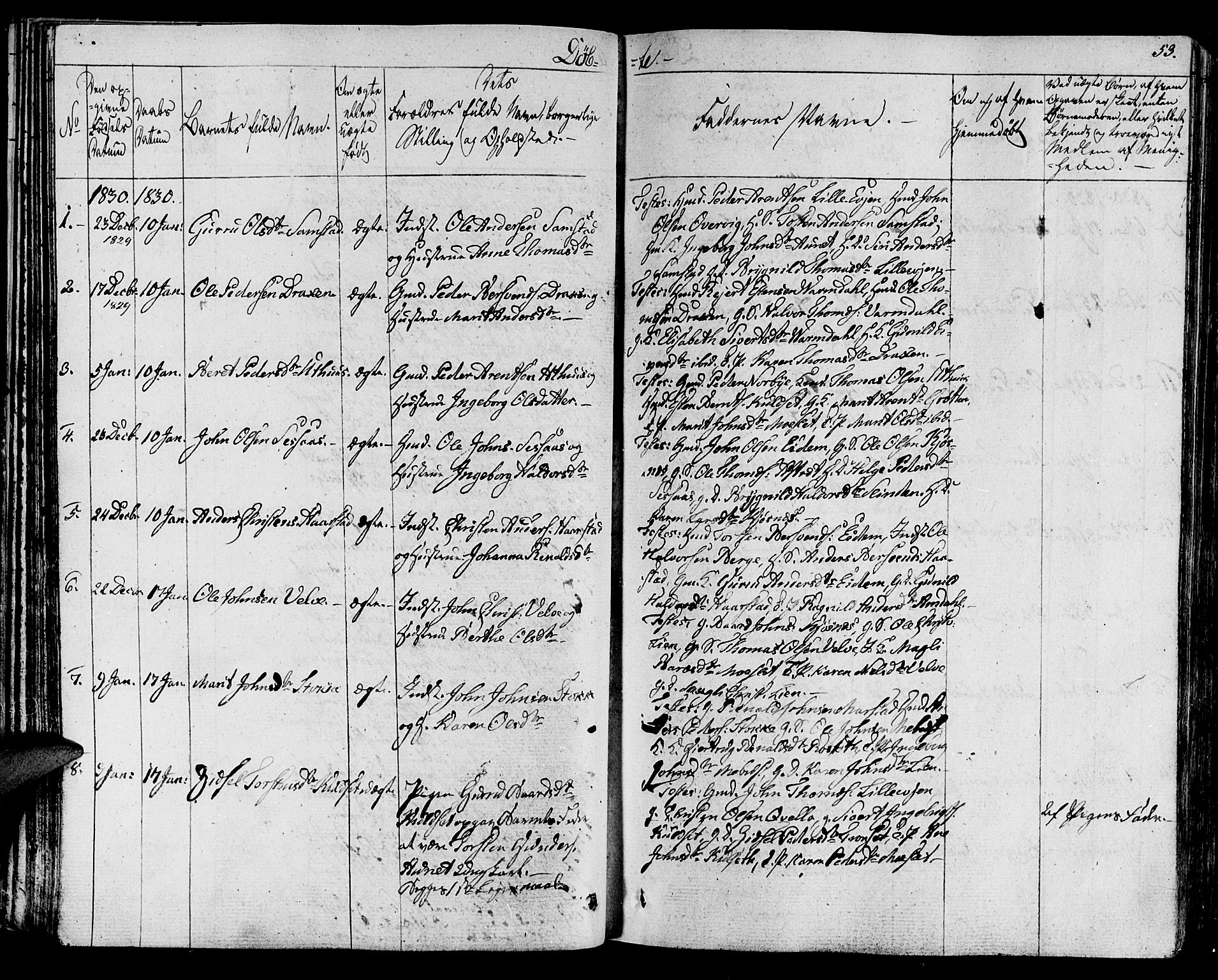 Ministerialprotokoller, klokkerbøker og fødselsregistre - Sør-Trøndelag, SAT/A-1456/695/L1143: Parish register (official) no. 695A05 /1, 1824-1842, p. 53