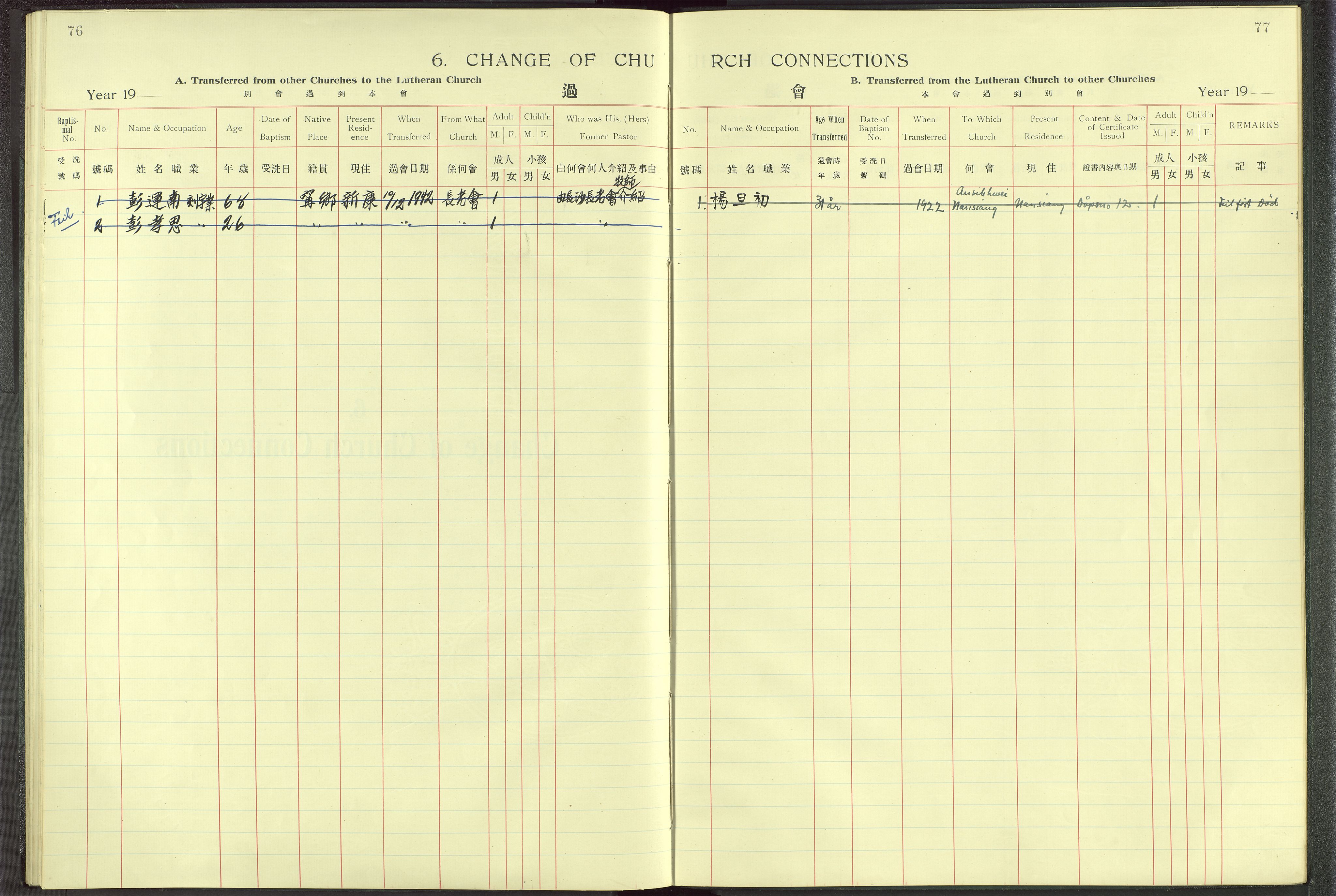 Det Norske Misjonsselskap - utland - Kina (Hunan), VID/MA-A-1065/Dm/L0004: Parish register (official) no. 49, 1913-1948, p. 76-77