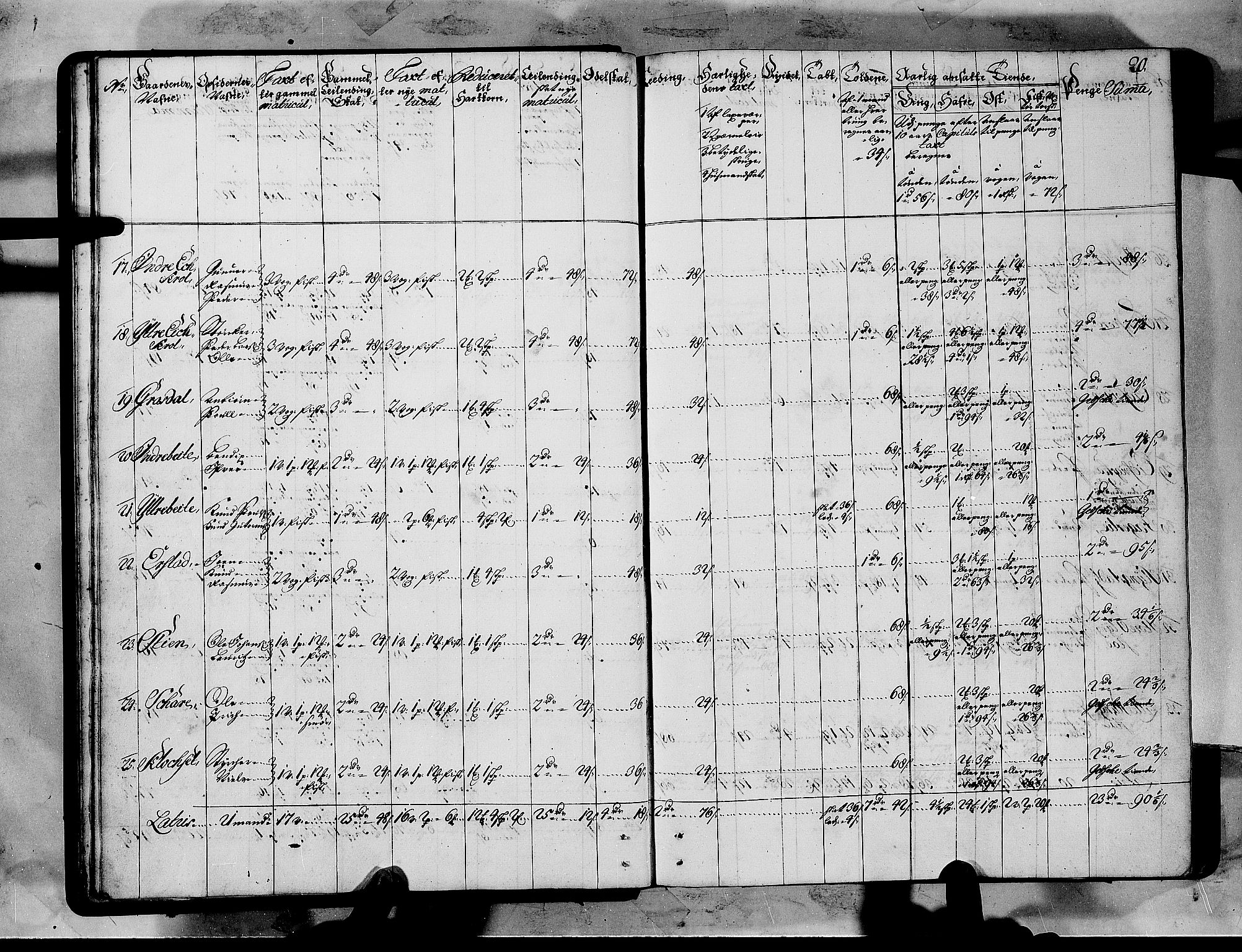 Rentekammeret inntil 1814, Realistisk ordnet avdeling, AV/RA-EA-4070/N/Nb/Nbf/L0151: Sunnmøre matrikkelprotokoll, 1724, p. 22