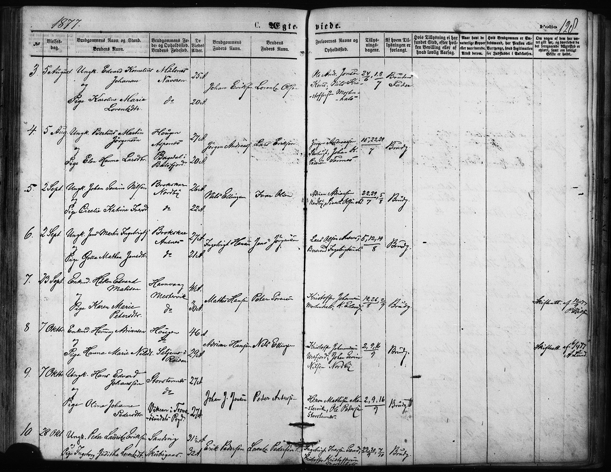 Balsfjord sokneprestembete, SATØ/S-1303/G/Ga/L0002kirke: Parish register (official) no. 2, 1871-1886, p. 128