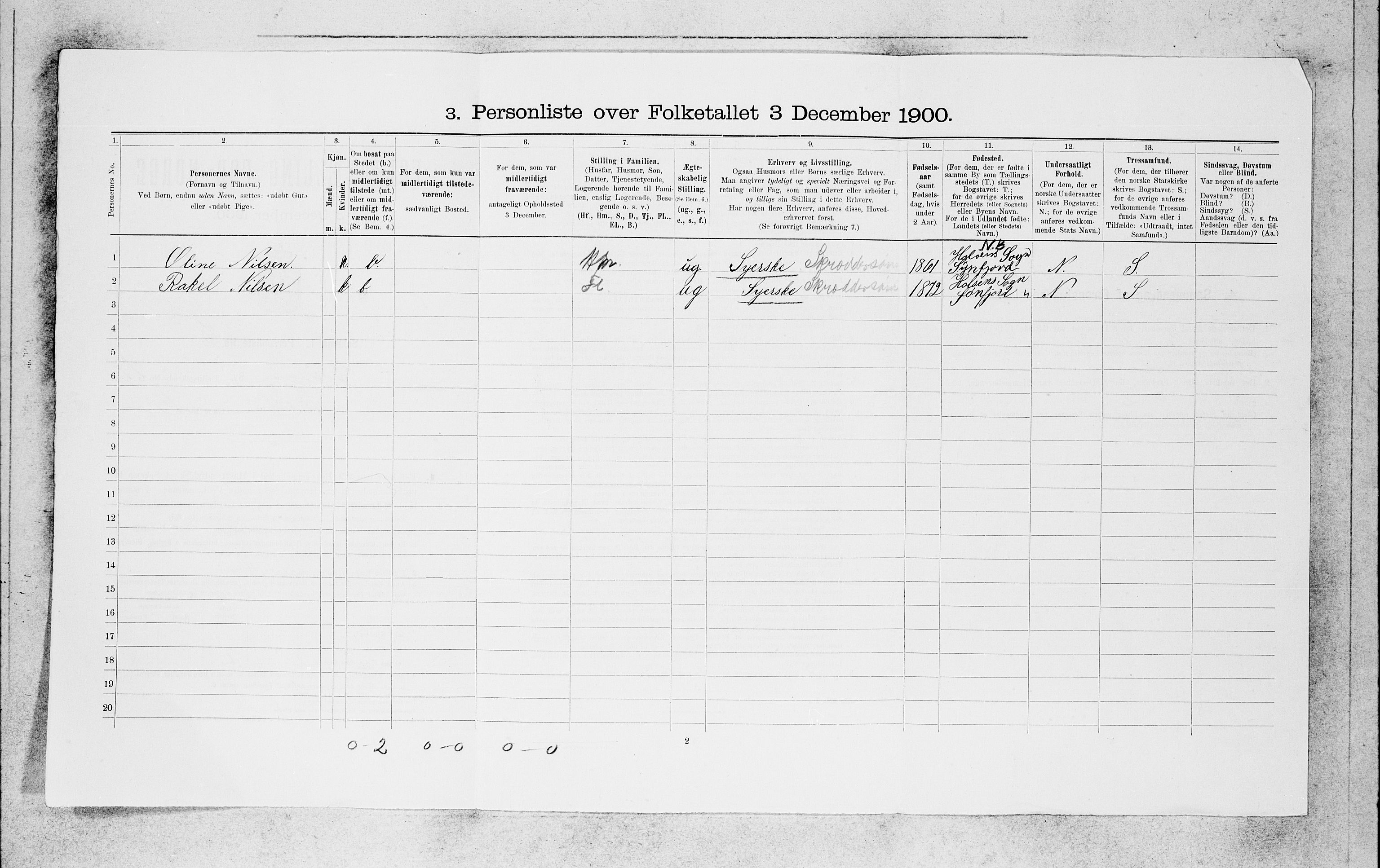 SAB, 1900 census for Bergen, 1900, p. 3853