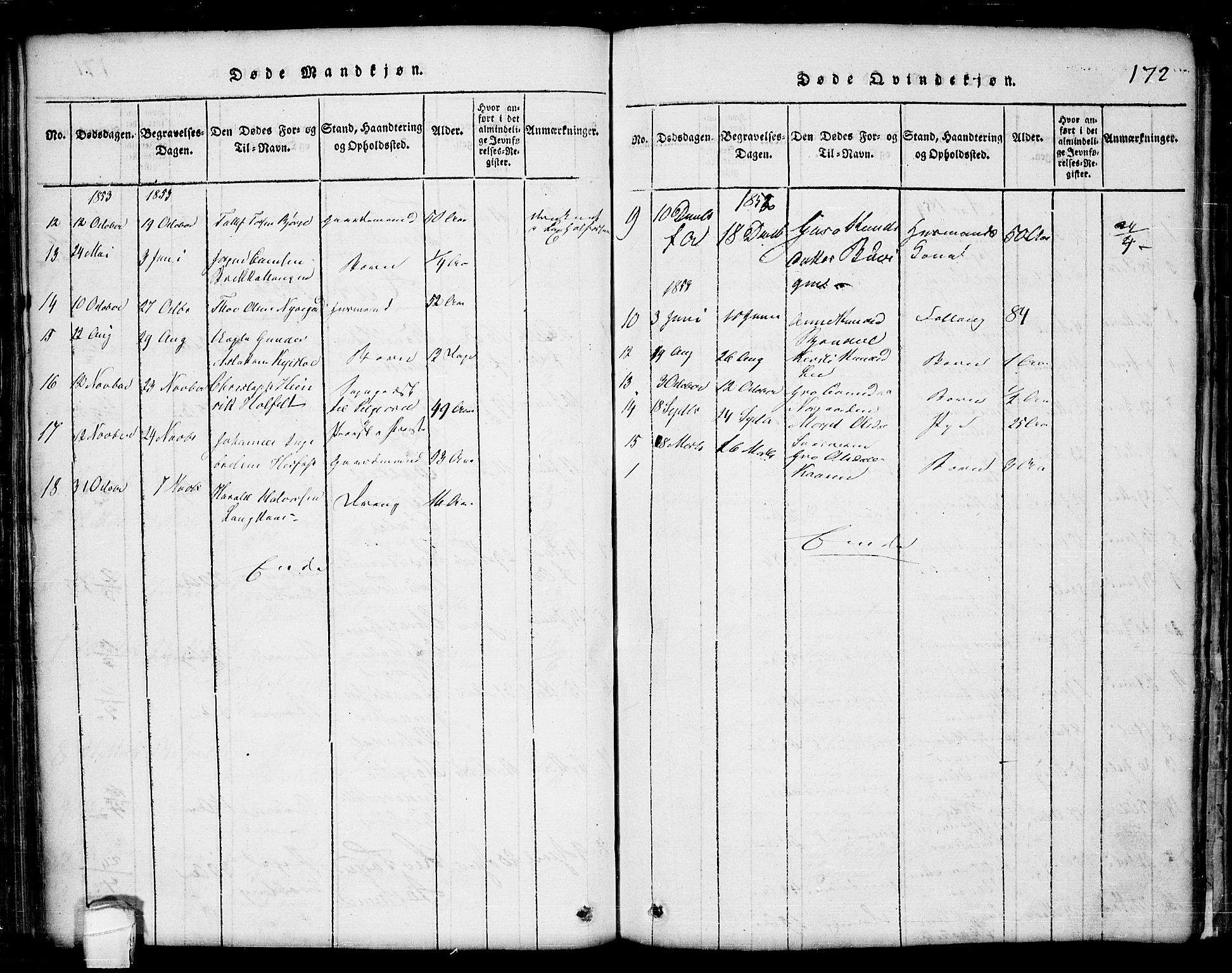 Seljord kirkebøker, AV/SAKO-A-20/G/Ga/L0001: Parish register (copy) no. I 1, 1815-1854, p. 172