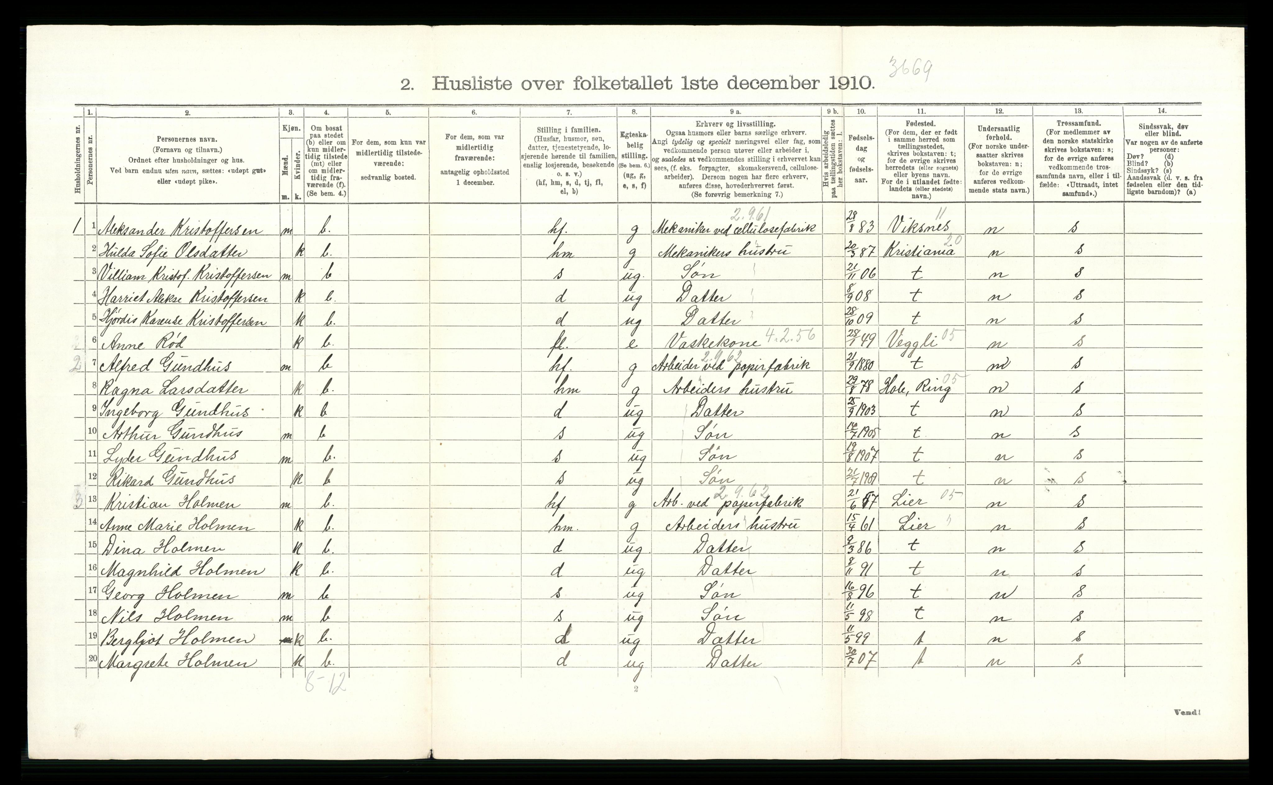 RA, 1910 census for Modum, 1910, p. 1437