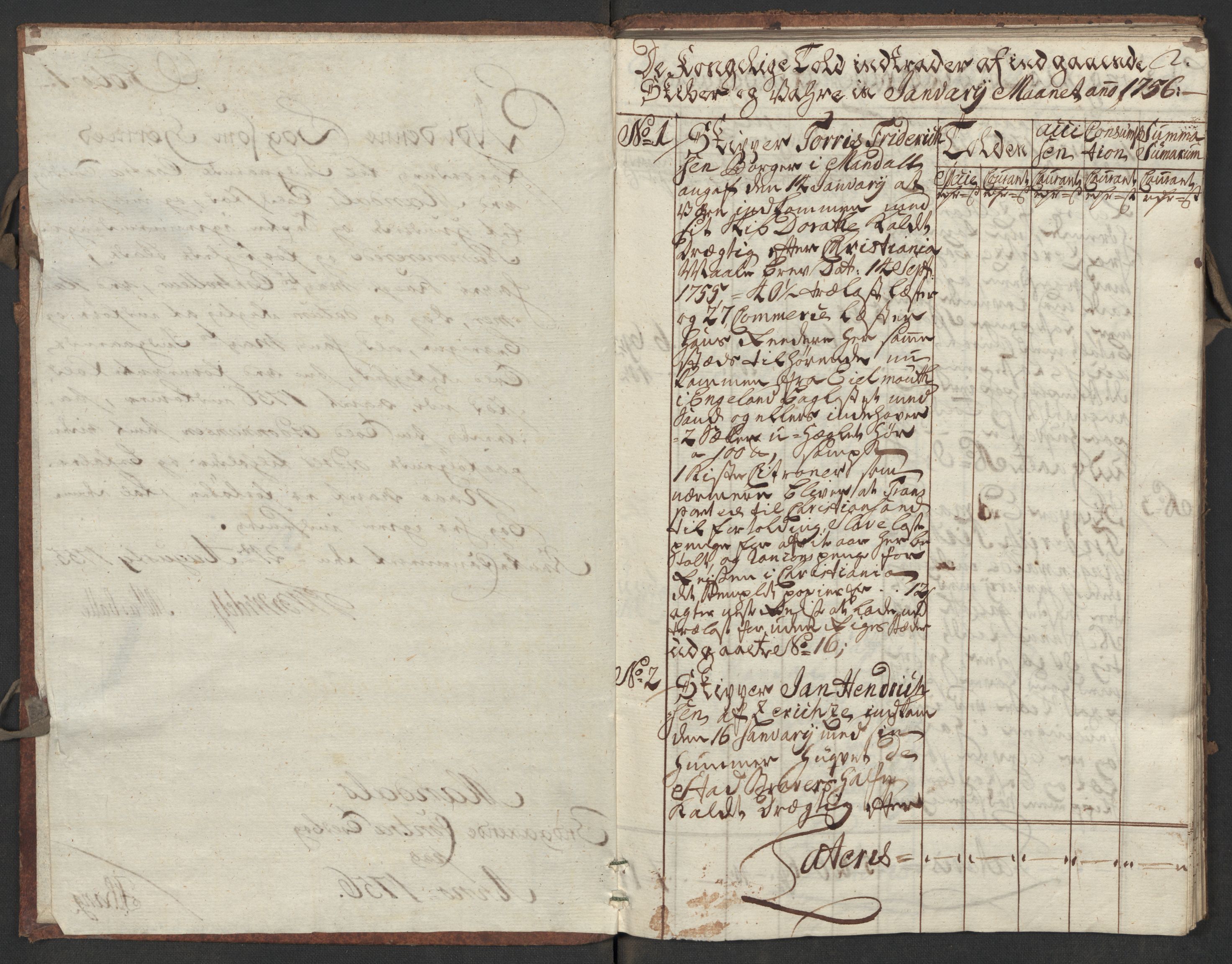 Generaltollkammeret, tollregnskaper, AV/RA-EA-5490/R17/L0017/0001: Tollregnskaper Mandal / Inngående kontratollbok, 1756, p. 1b-2a