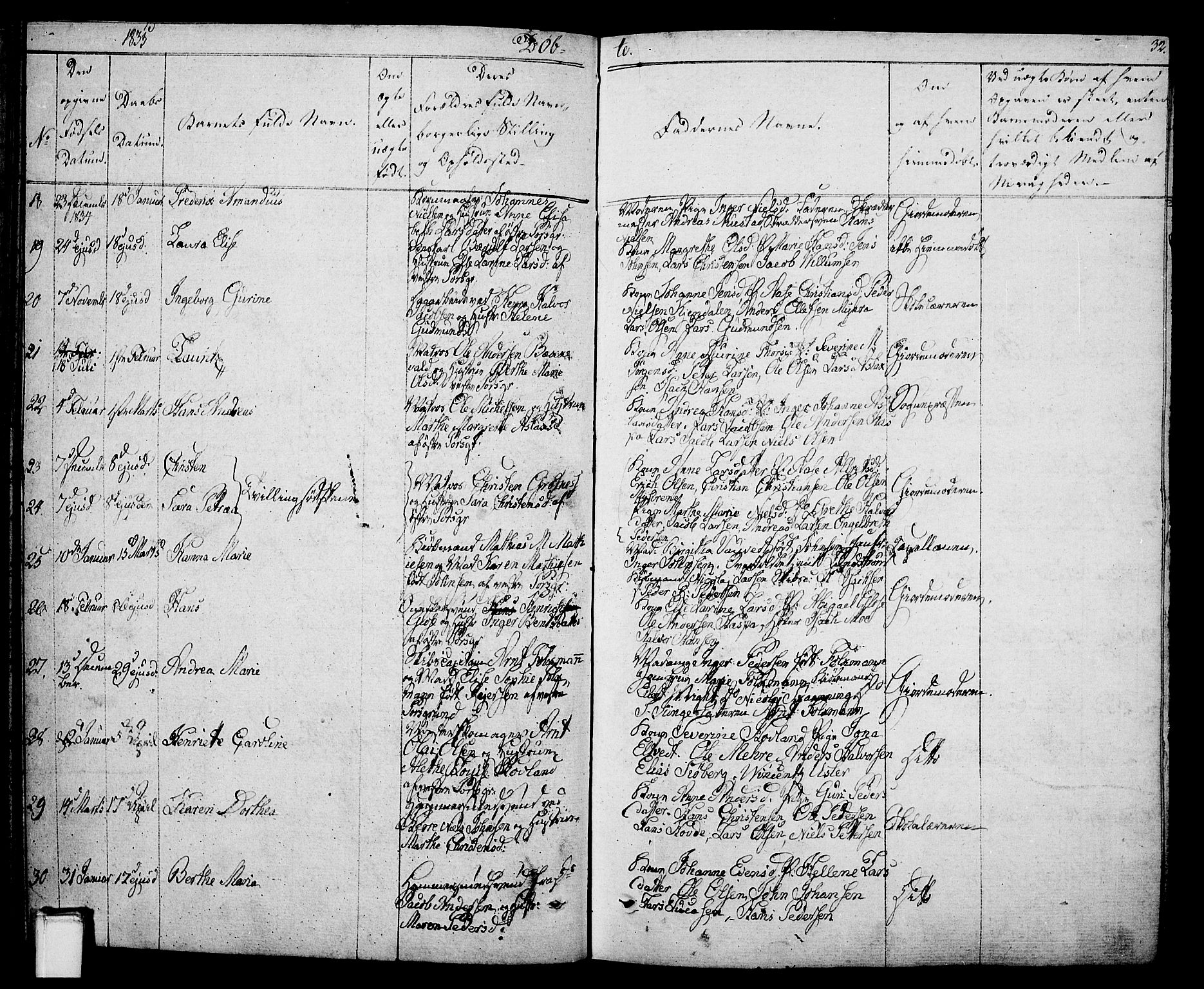 Porsgrunn kirkebøker , SAKO/A-104/F/Fa/L0005: Parish register (official) no. 5, 1828-1840, p. 32