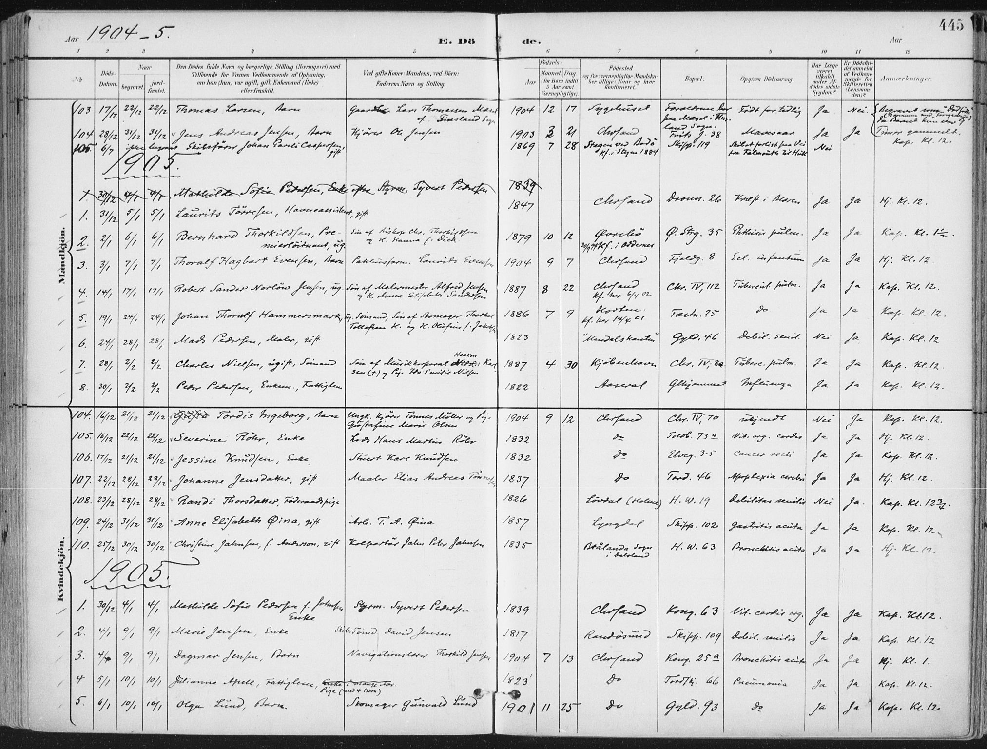 Kristiansand domprosti, SAK/1112-0006/F/Fa/L0021: Parish register (official) no. A 20, 1898-1908, p. 445