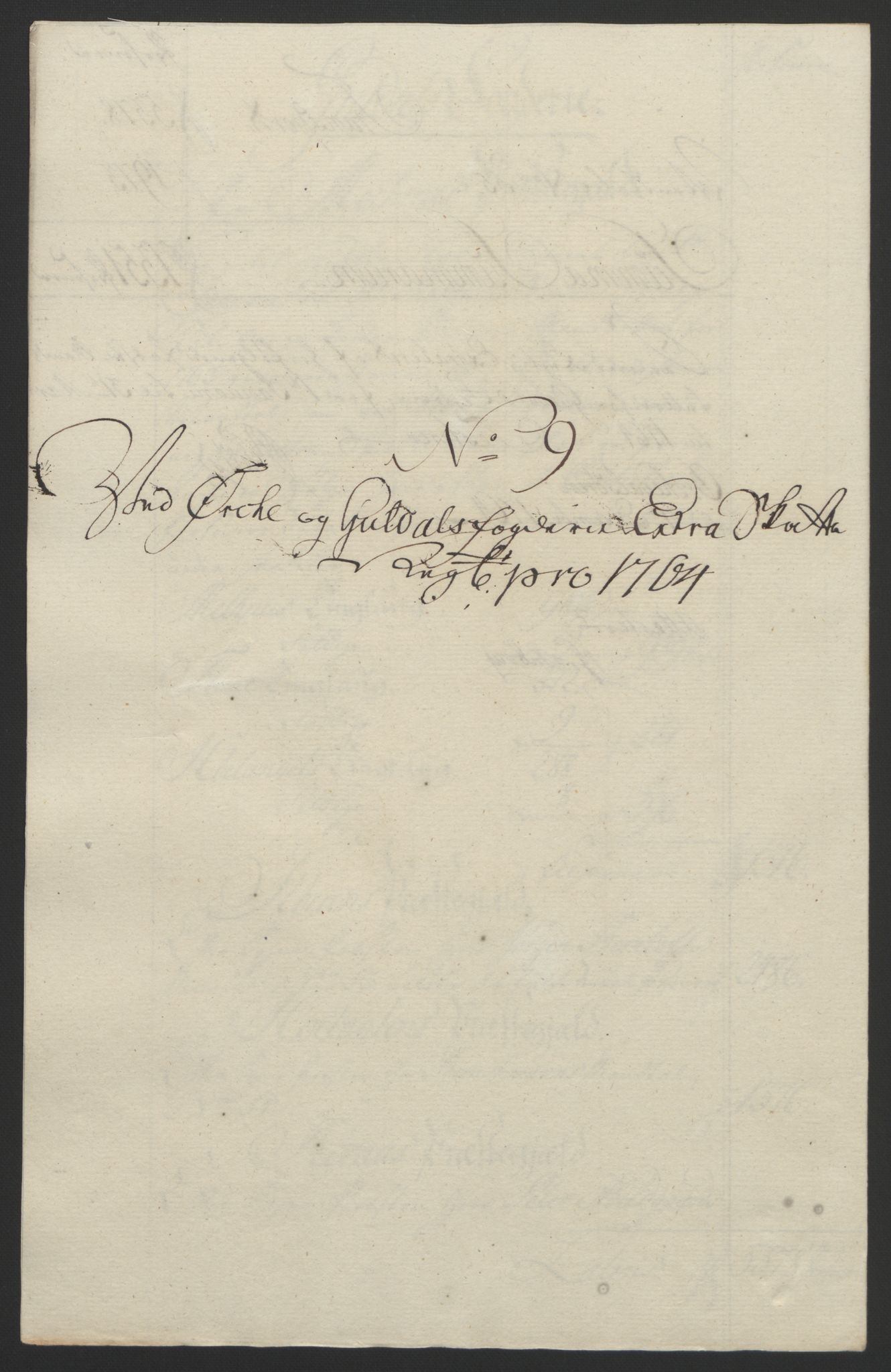 Rentekammeret inntil 1814, Reviderte regnskaper, Fogderegnskap, AV/RA-EA-4092/R60/L4094: Ekstraskatten Orkdal og Gauldal, 1762-1765, p. 170