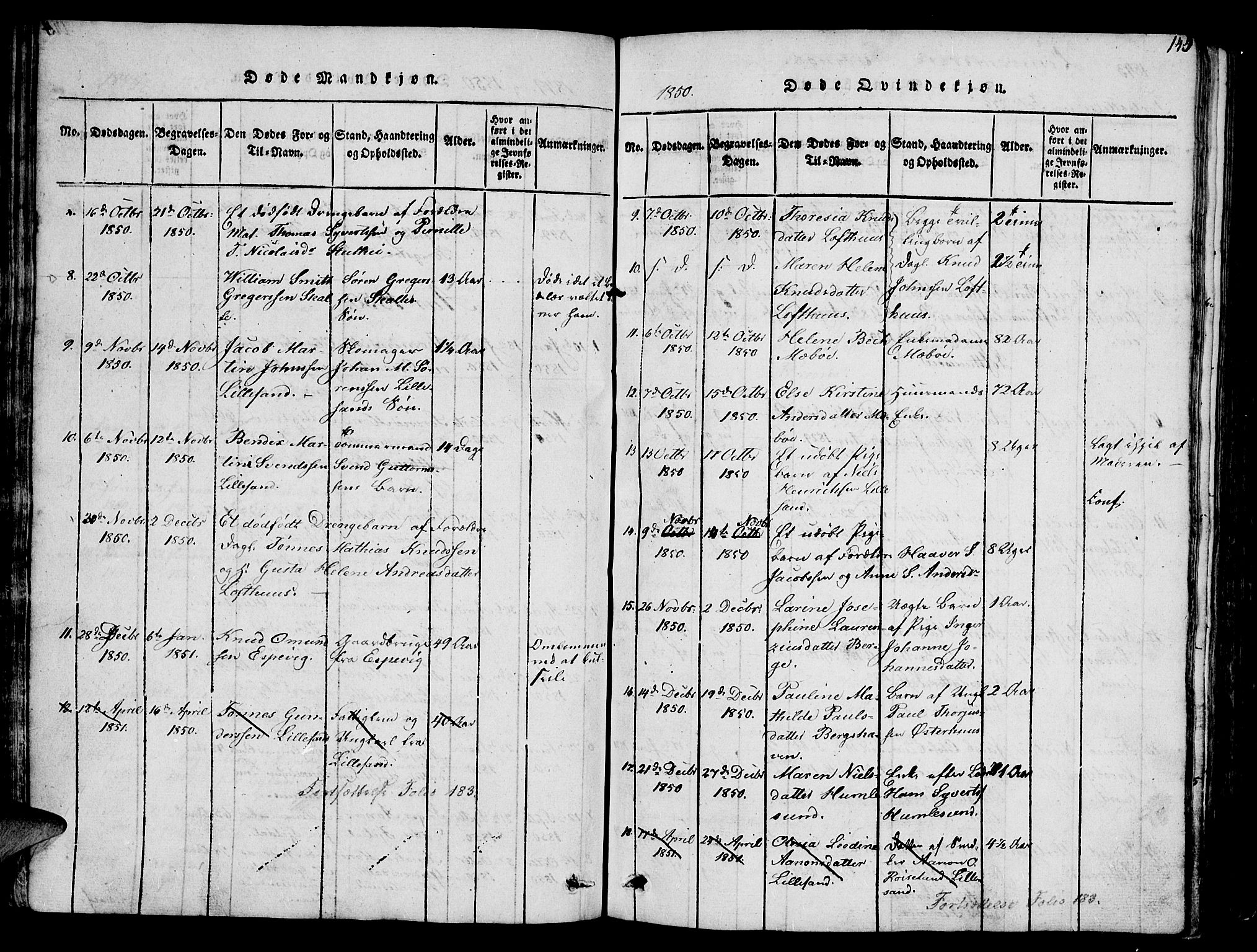 Vestre Moland sokneprestkontor, AV/SAK-1111-0046/F/Fb/Fbb/L0001: Parish register (copy) no. B 1, 1816-1851, p. 145