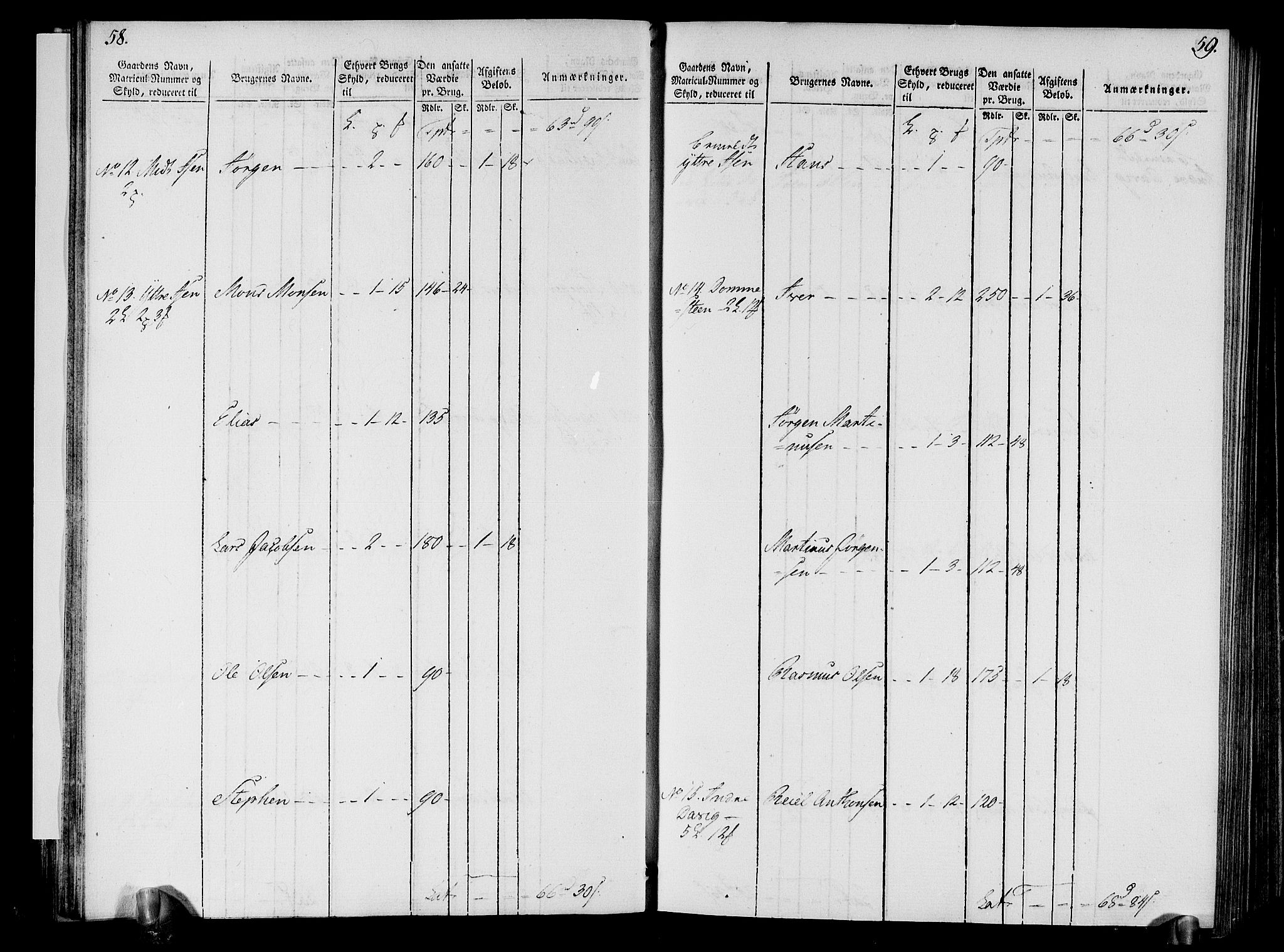 Rentekammeret inntil 1814, Realistisk ordnet avdeling, AV/RA-EA-4070/N/Ne/Nea/L0121: Sunn- og Nordfjord fogderi. Oppebørselsregister, 1803-1804, p. 32
