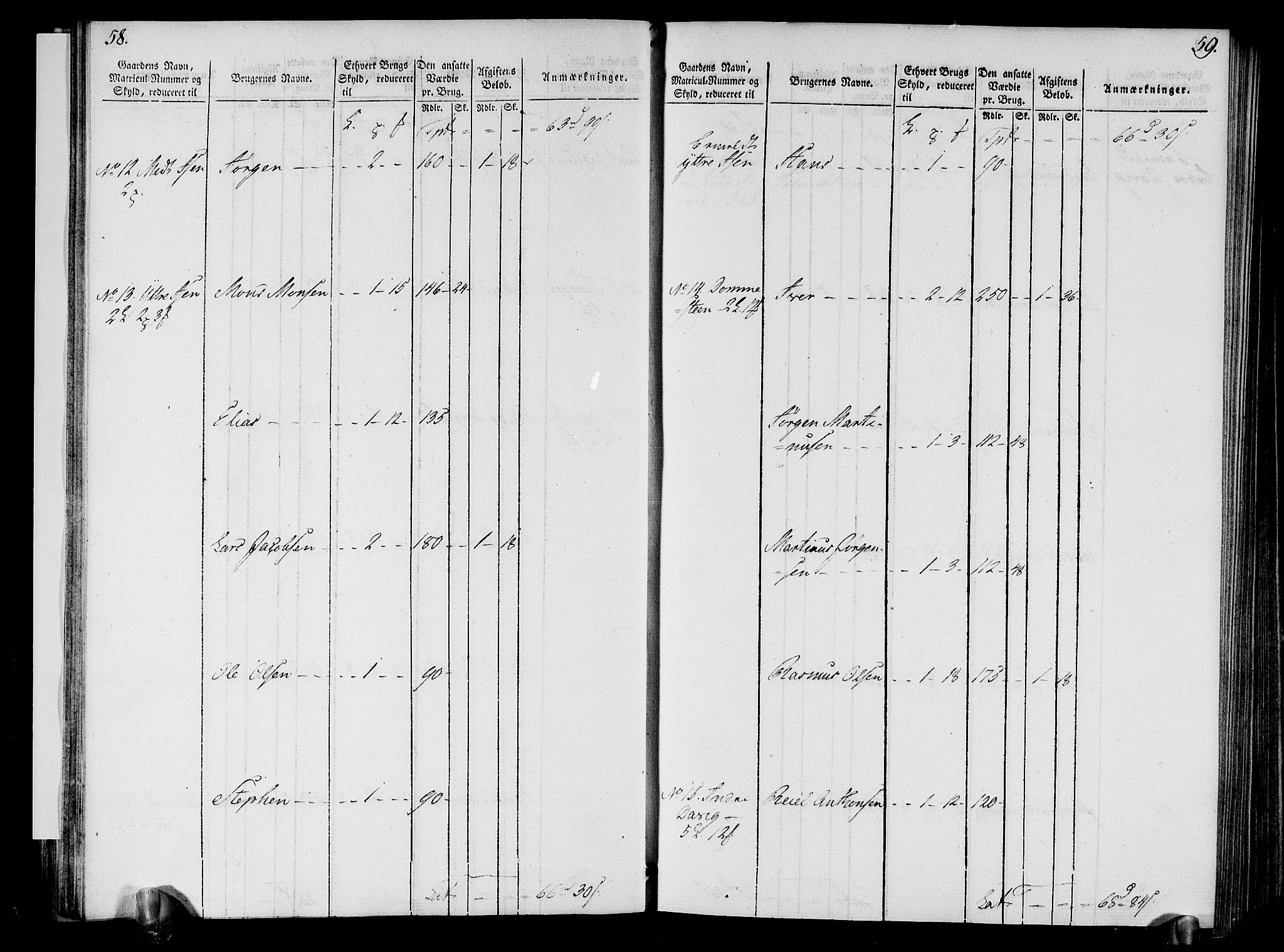 Rentekammeret inntil 1814, Realistisk ordnet avdeling, RA/EA-4070/N/Ne/Nea/L0121: Sunn- og Nordfjord fogderi. Oppebørselsregister, 1803-1804, p. 32