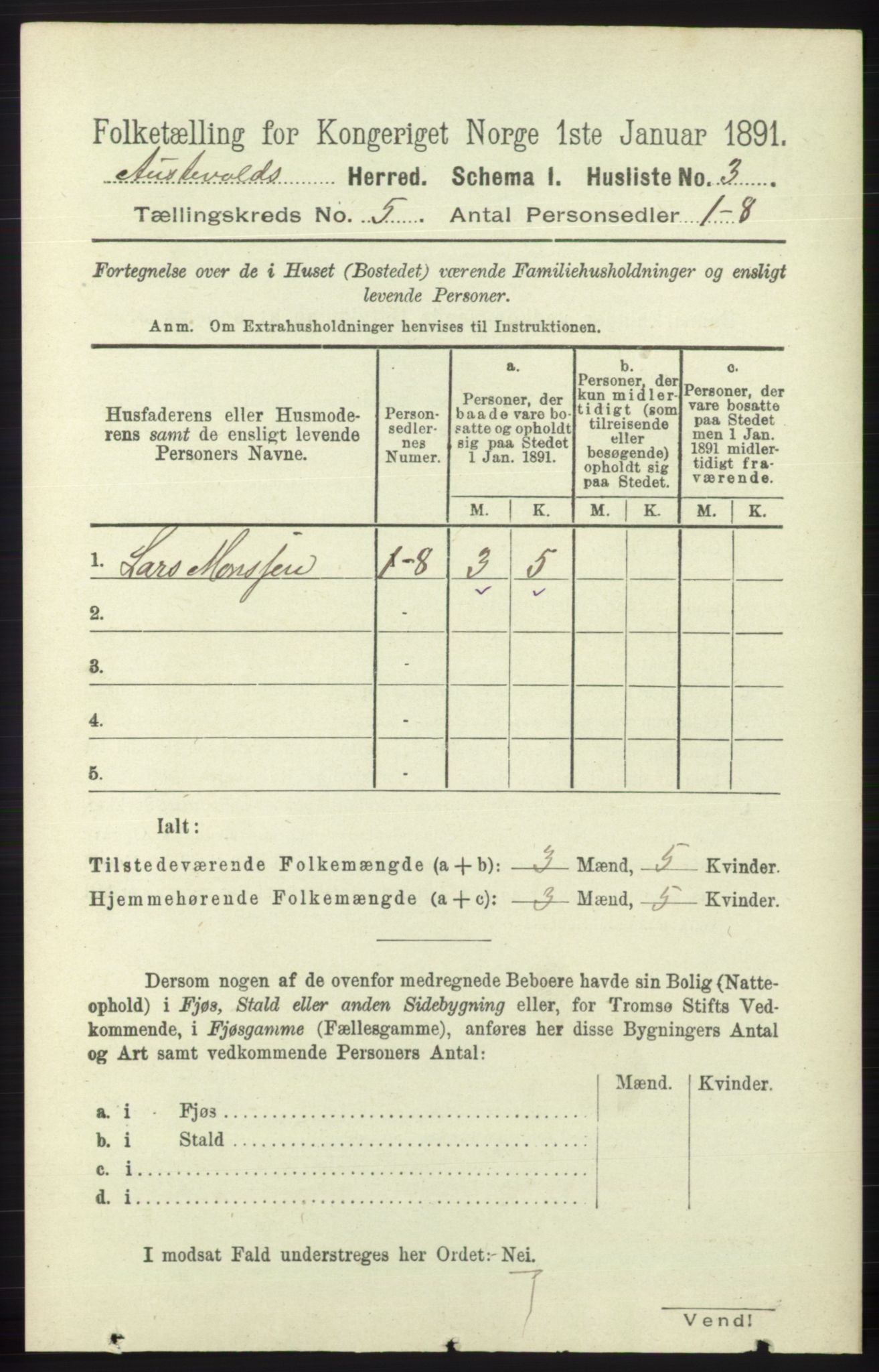 RA, 1891 census for 1244 Austevoll, 1891, p. 1913