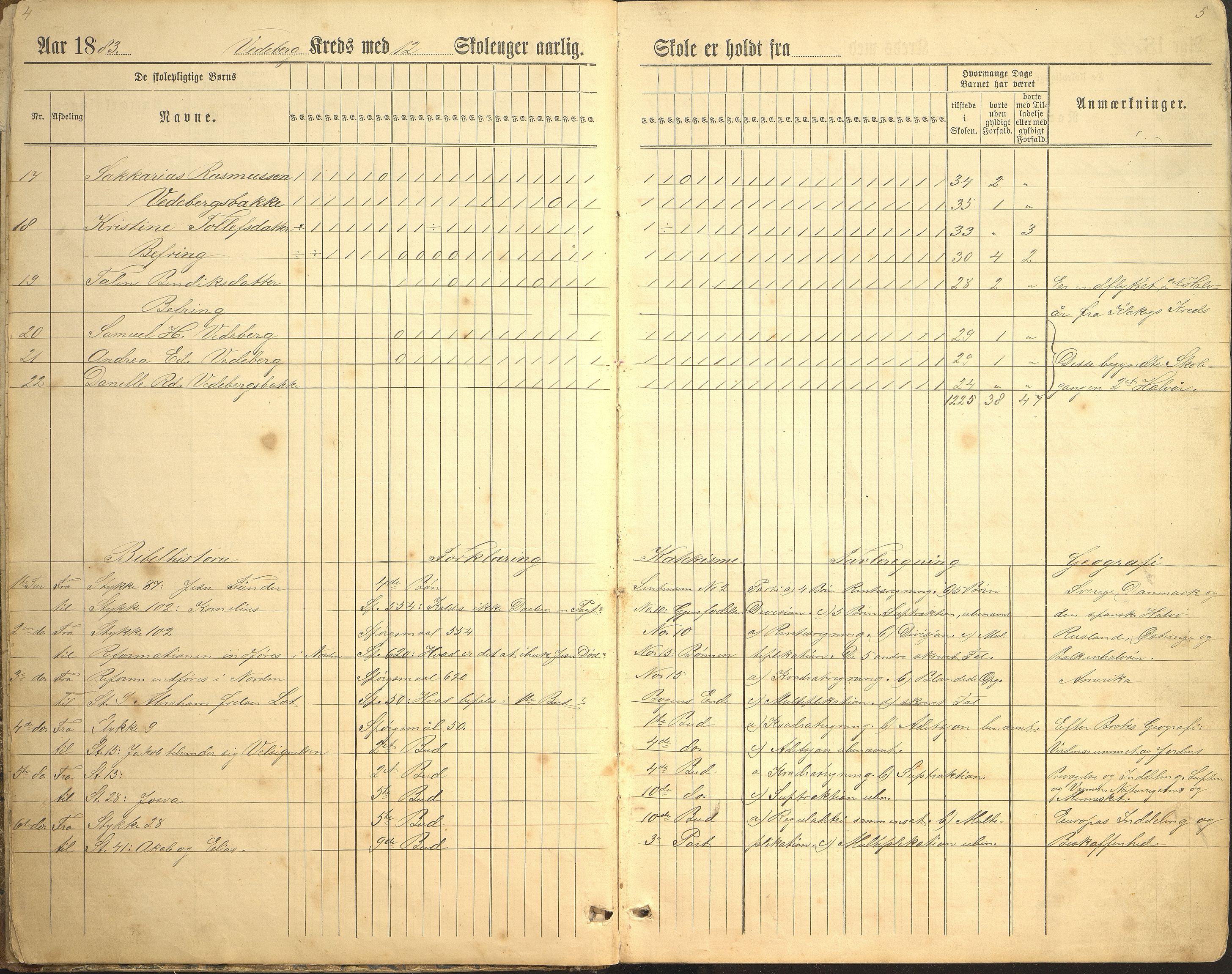 Jølster kommune. Navnløs skule, VLFK/K-14310.520.22/543/L0001: dagbok for Veiteberg skule, Navnløs skule og Aamot skule, 1883-1901