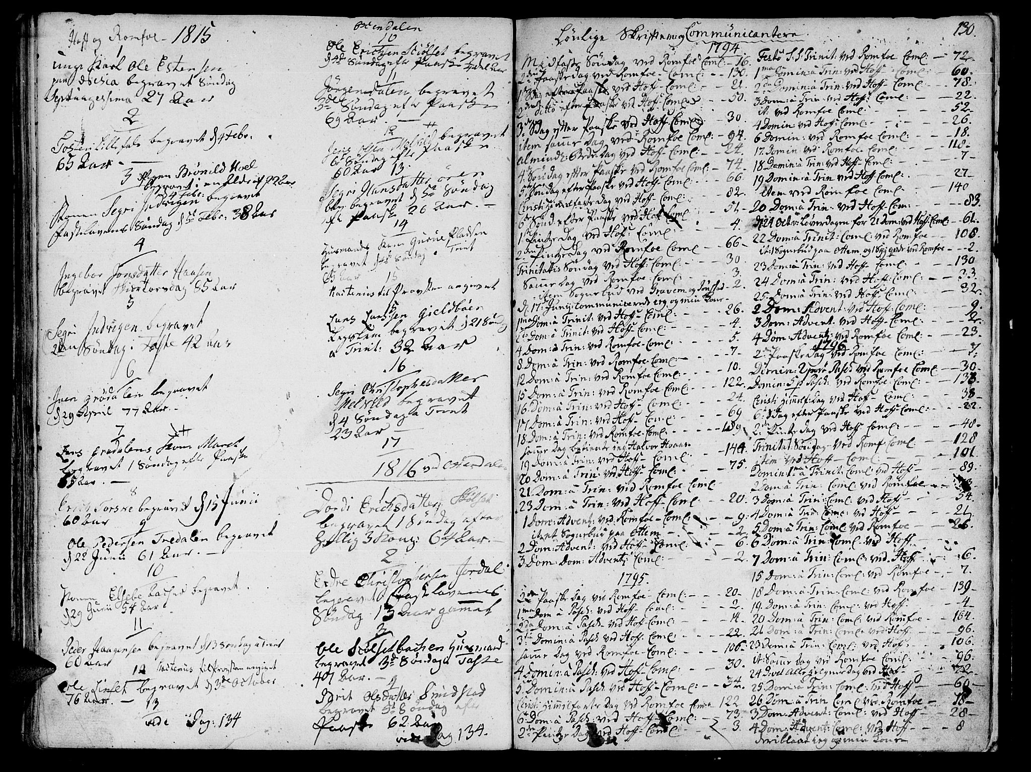 Ministerialprotokoller, klokkerbøker og fødselsregistre - Møre og Romsdal, SAT/A-1454/590/L1008: Parish register (official) no. 590A02, 1794-1820, p. 130