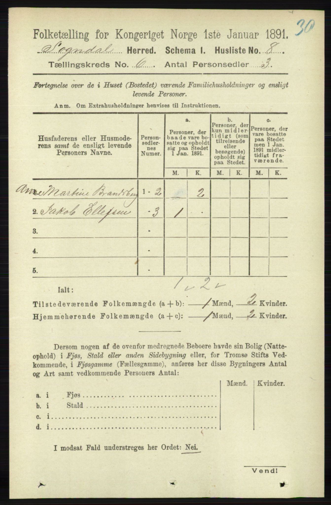 RA, 1891 census for 1111 Sokndal, 1891, p. 1576