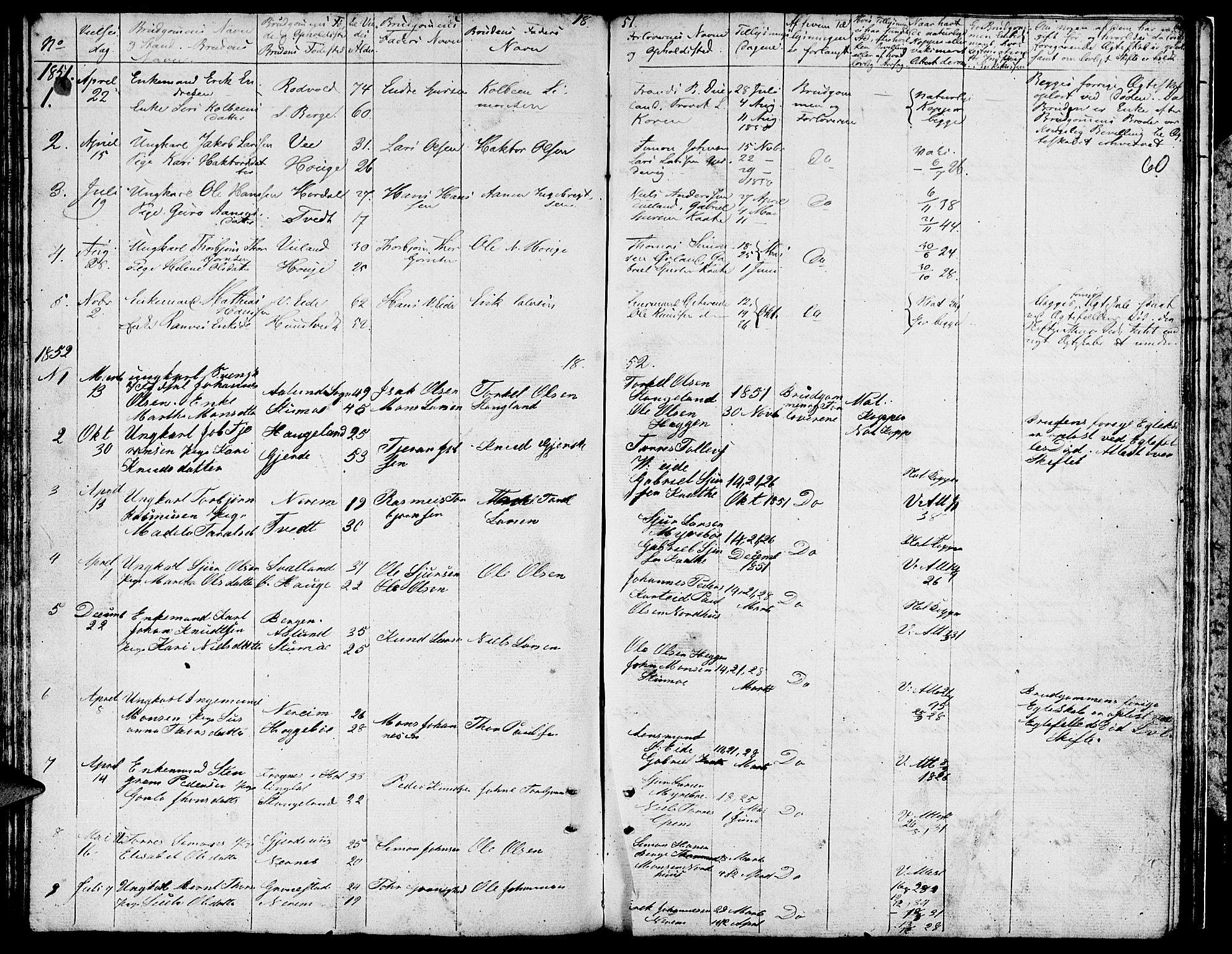 Ølen Sokneprestembete, AV/SAB-A-79201/H/Hab: Parish register (copy) no. A 1, 1851-1863, p. 60