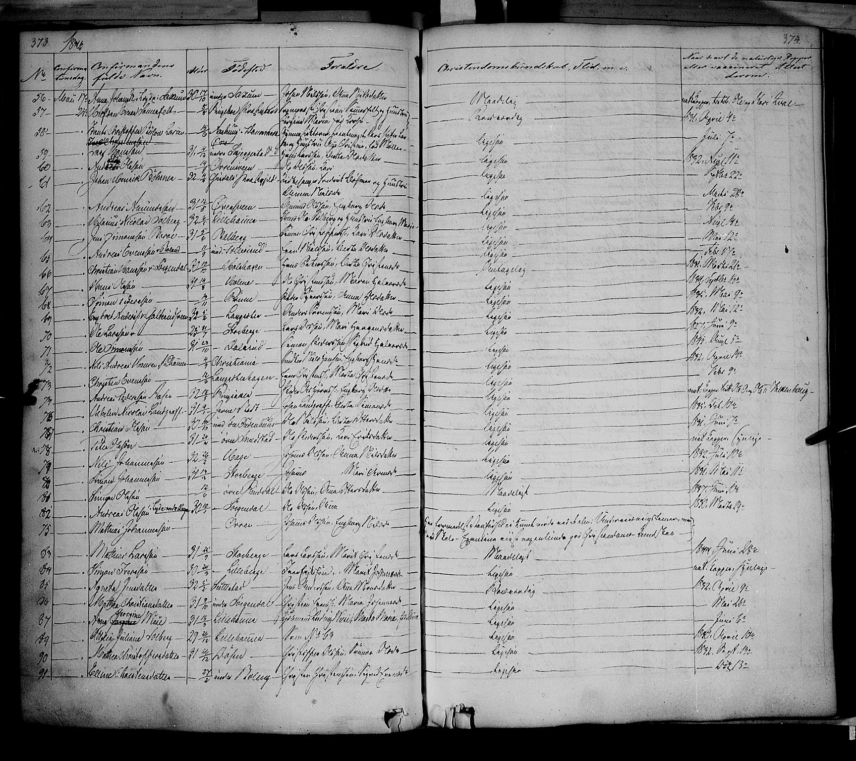 Fåberg prestekontor, AV/SAH-PREST-086/H/Ha/Haa/L0005: Parish register (official) no. 5, 1836-1854, p. 373-374