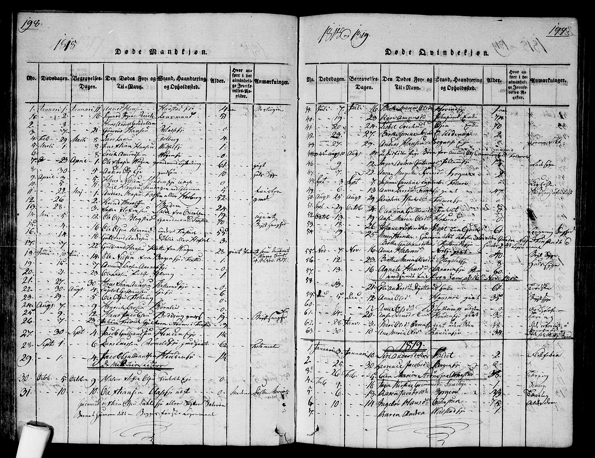 Nes prestekontor Kirkebøker, SAO/A-10410/G/Ga/L0001: Parish register (copy) no. I 1, 1815-1835, p. 198-199