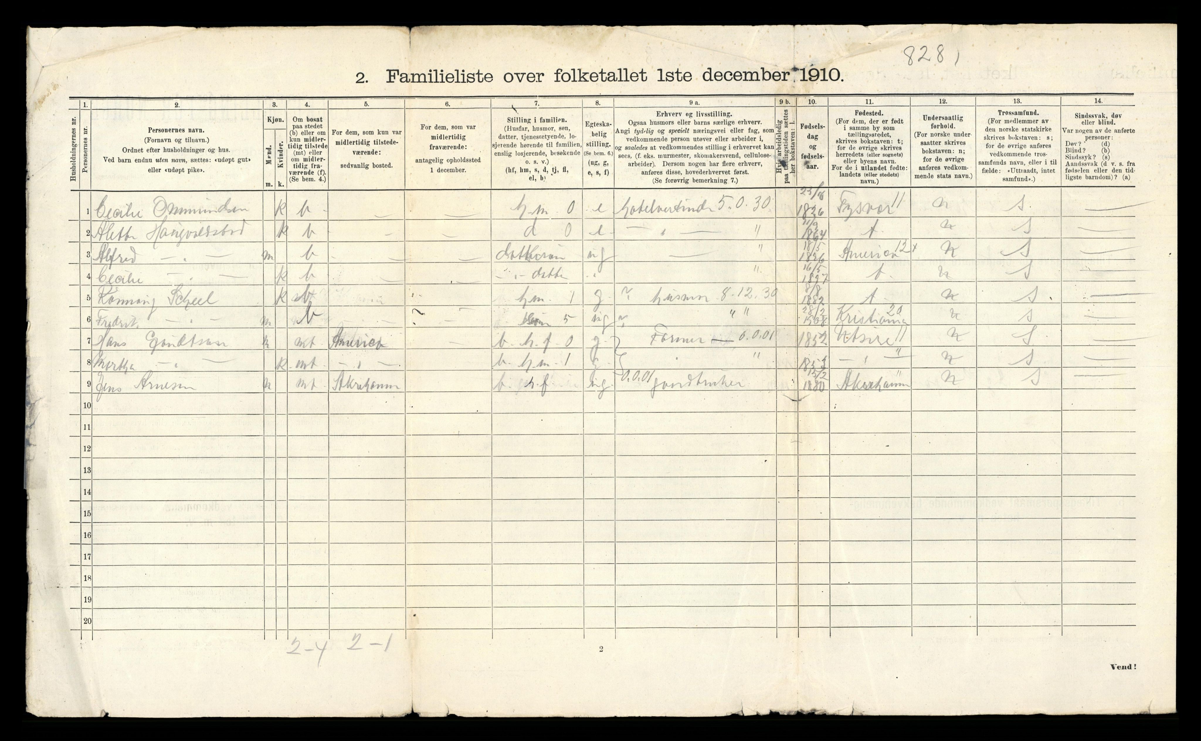 RA, 1910 census for Stavanger, 1910, p. 2017