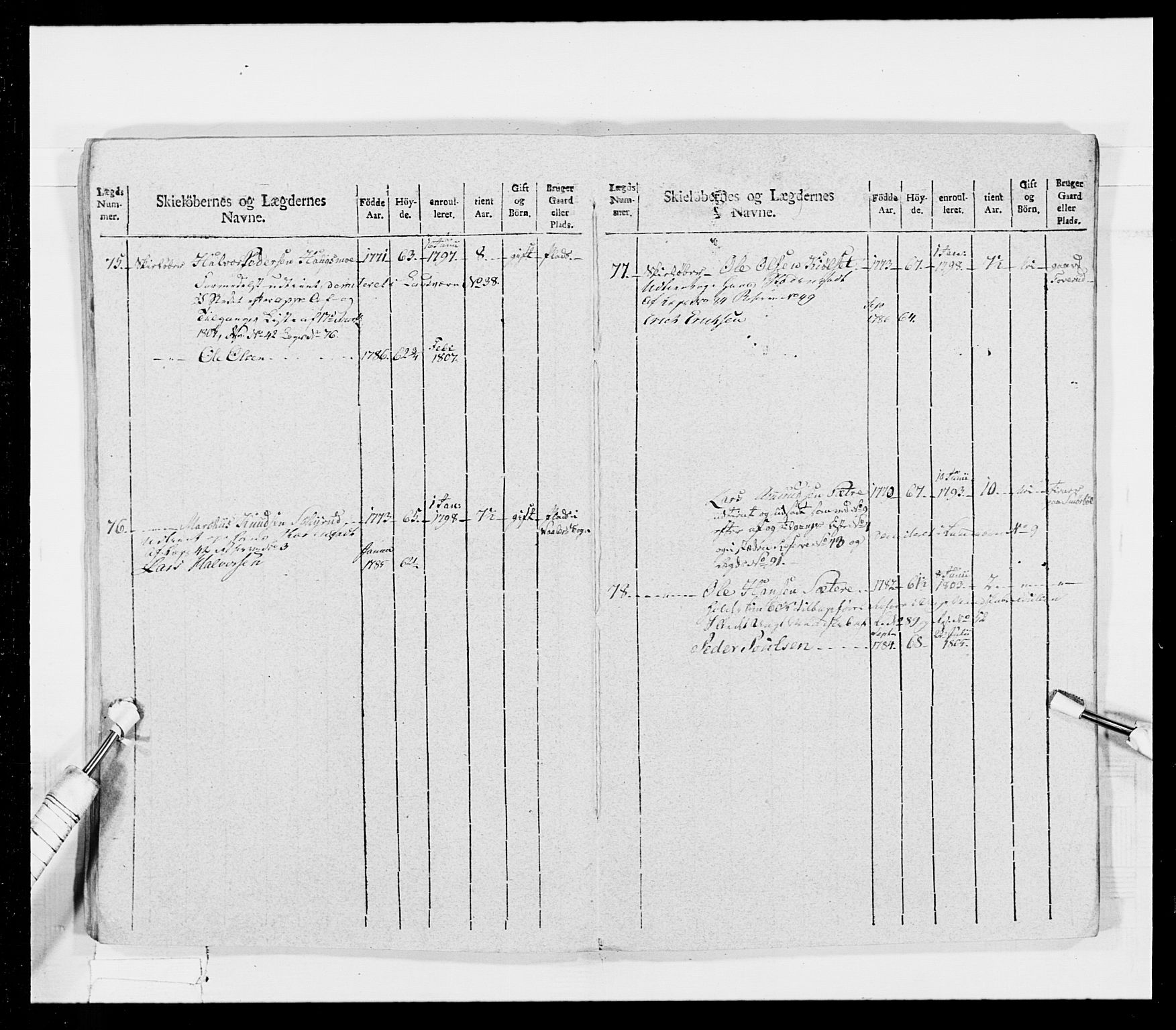 Generalitets- og kommissariatskollegiet, Det kongelige norske kommissariatskollegium, AV/RA-EA-5420/E/Eh/L0026: Skiløperkompaniene, 1805-1810, p. 222