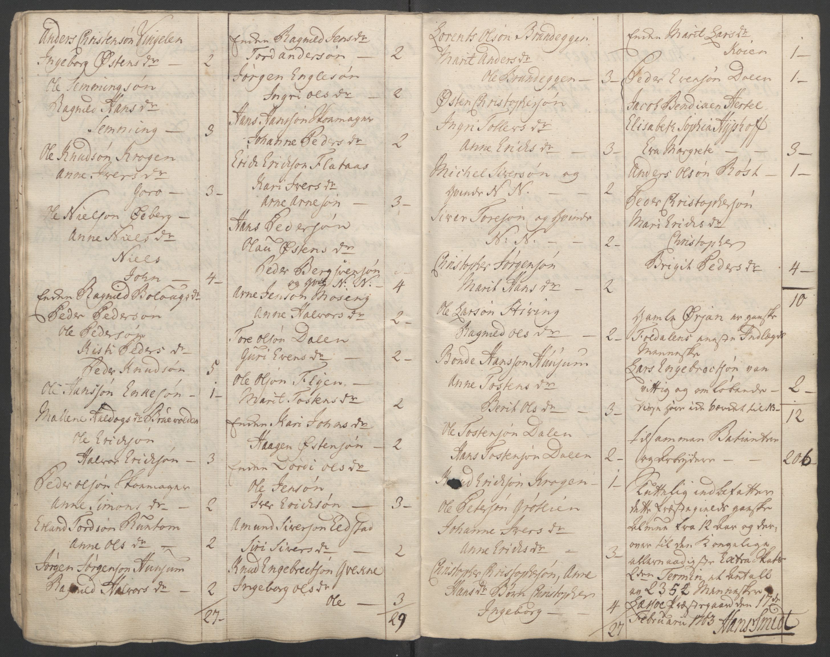 Rentekammeret inntil 1814, Reviderte regnskaper, Fogderegnskap, RA/EA-4092/R17/L1266: Ekstraskatten Gudbrandsdal, 1762-1766, p. 304