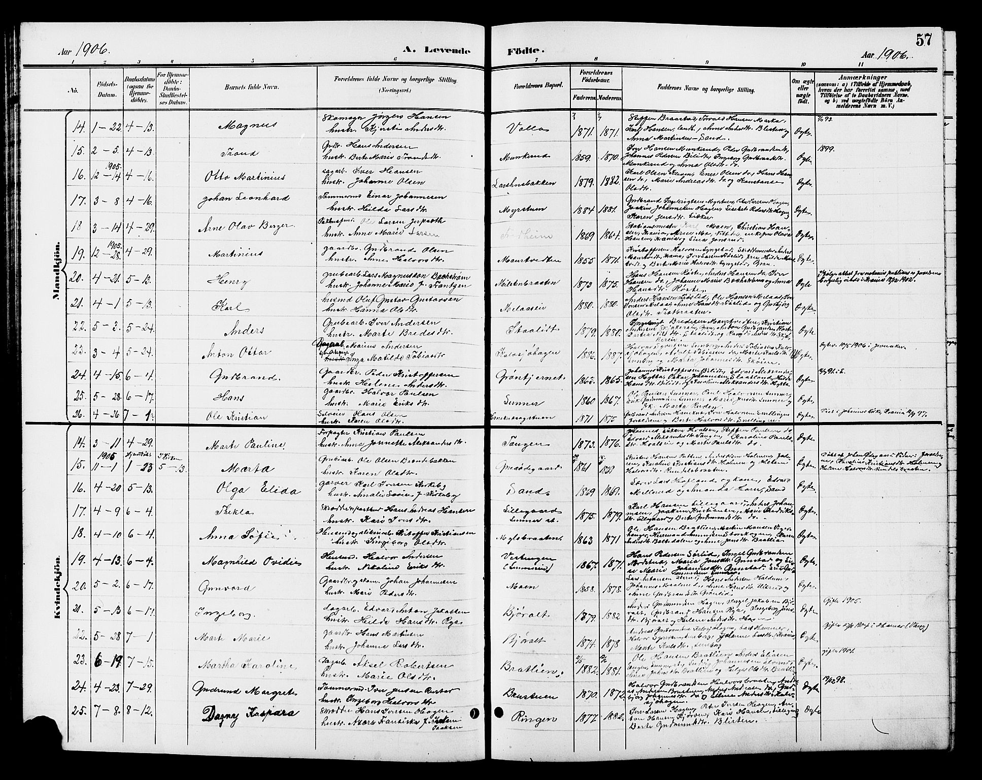 Jevnaker prestekontor, SAH/PREST-116/H/Ha/Hab/L0003: Parish register (copy) no. 3, 1896-1909, p. 57