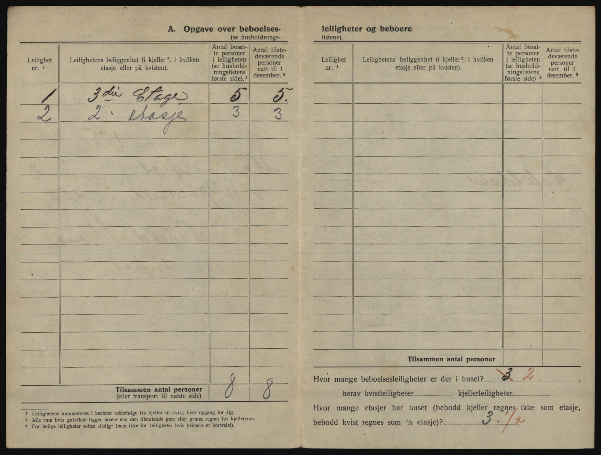 SATØ, 1920 census for Hammerfest, 1920, p. 1001