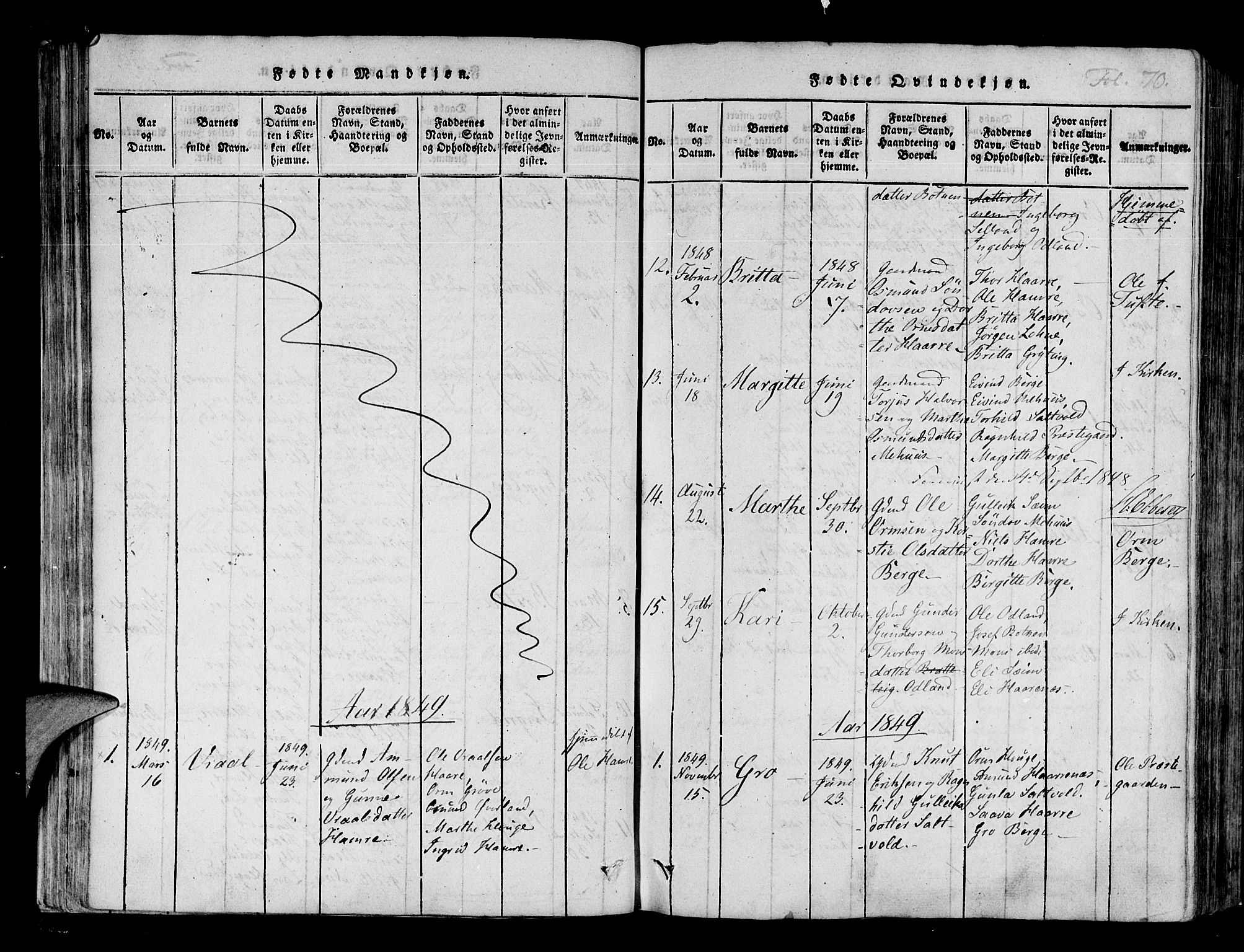 Røldal sokneprestembete, SAB/A-100247: Parish register (official) no. A 2, 1817-1856, p. 70