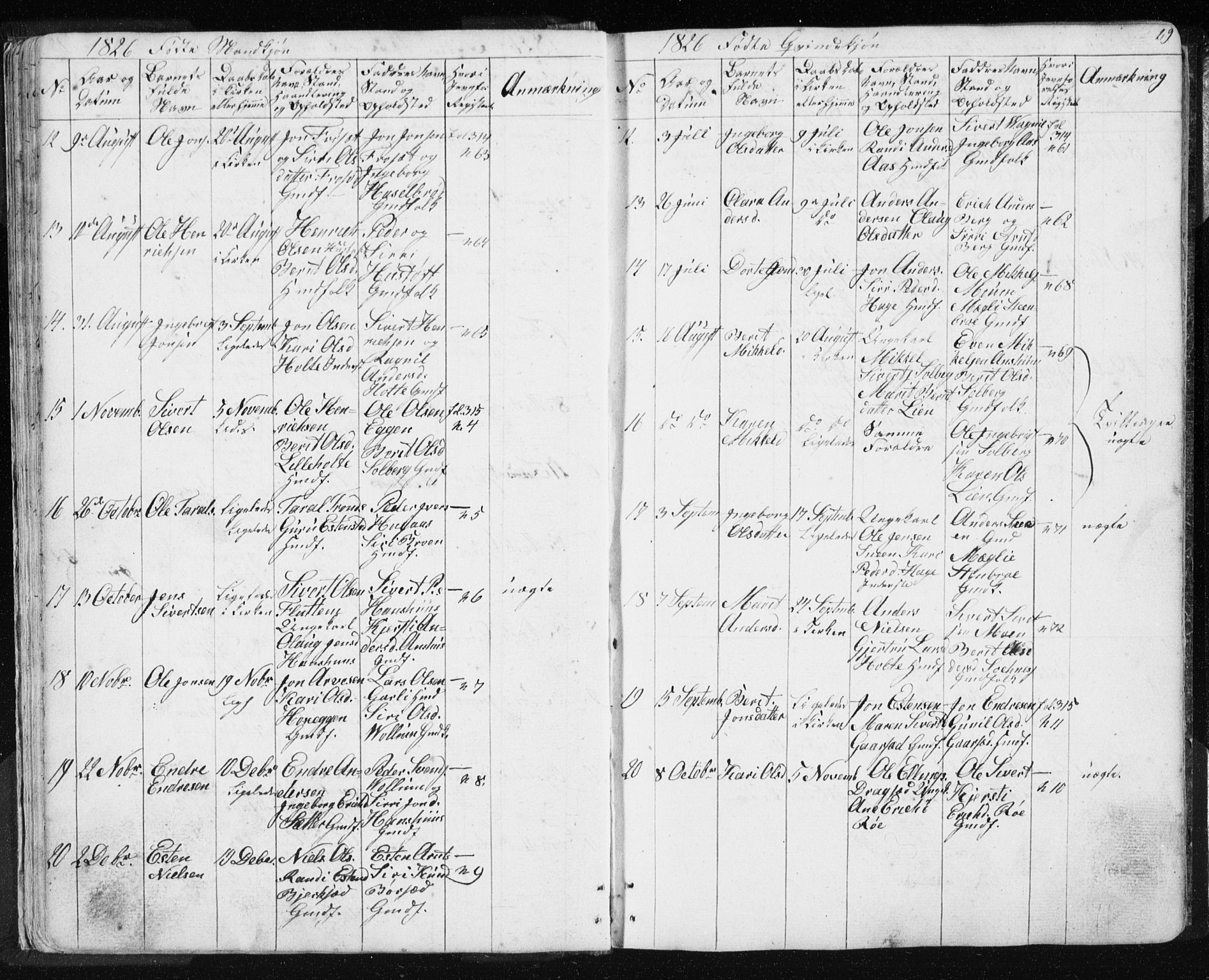 Ministerialprotokoller, klokkerbøker og fødselsregistre - Sør-Trøndelag, SAT/A-1456/689/L1043: Parish register (copy) no. 689C02, 1816-1892, p. 29