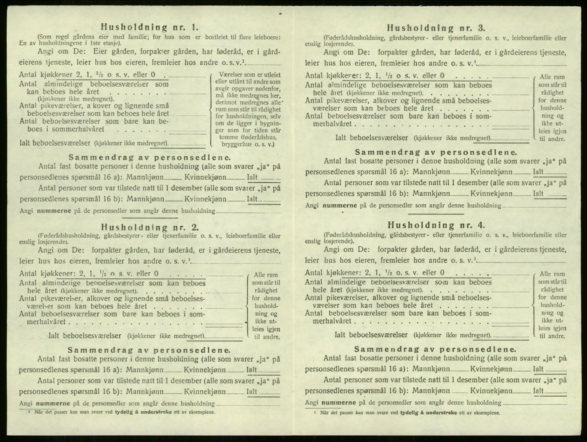 SAKO, 1920 census for Sandeherred, 1920, p. 2245