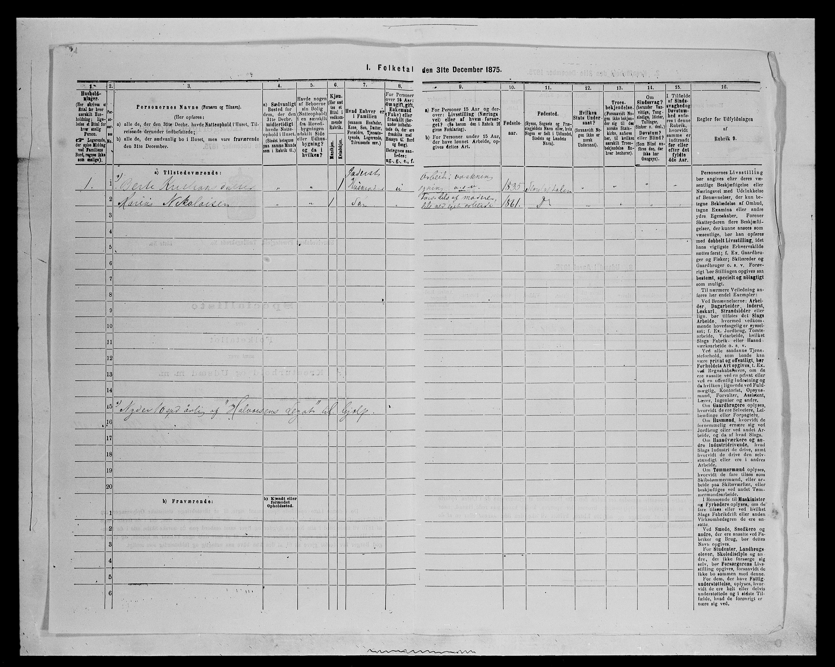 SAH, 1875 census for 0430P Stor-Elvdal, 1875, p. 151