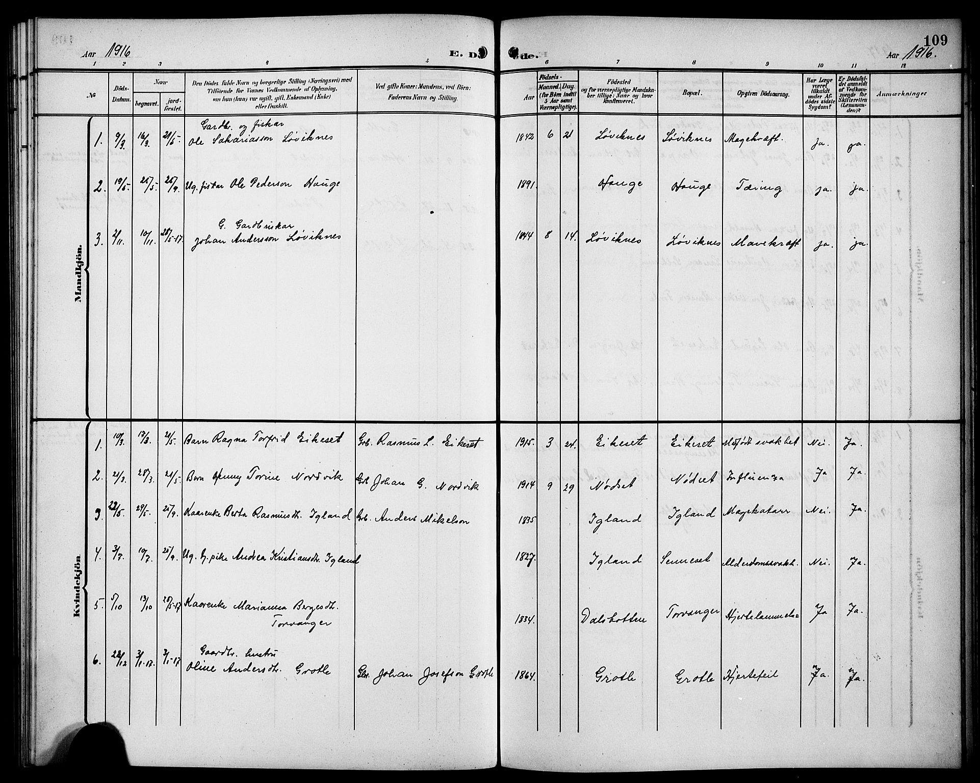 Bremanger sokneprestembete, AV/SAB-A-82201/H/Hab/Habc/L0001: Parish register (copy) no. C 1, 1908-1919, p. 109