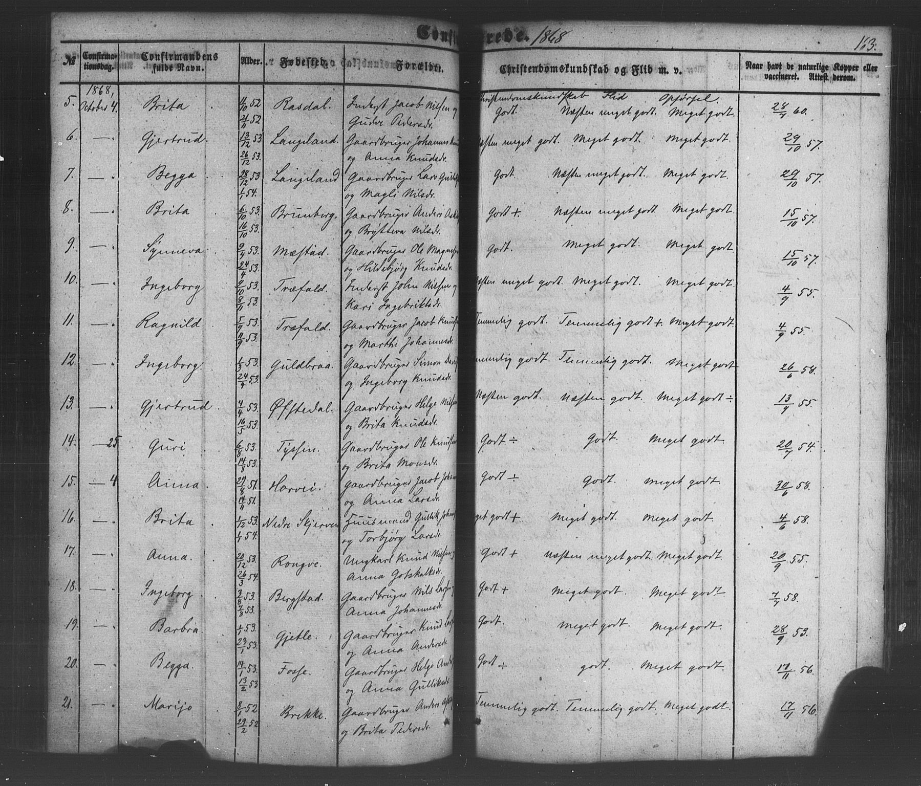 Voss sokneprestembete, SAB/A-79001/H/Haa: Parish register (official) no. A 18, 1848-1876, p. 163