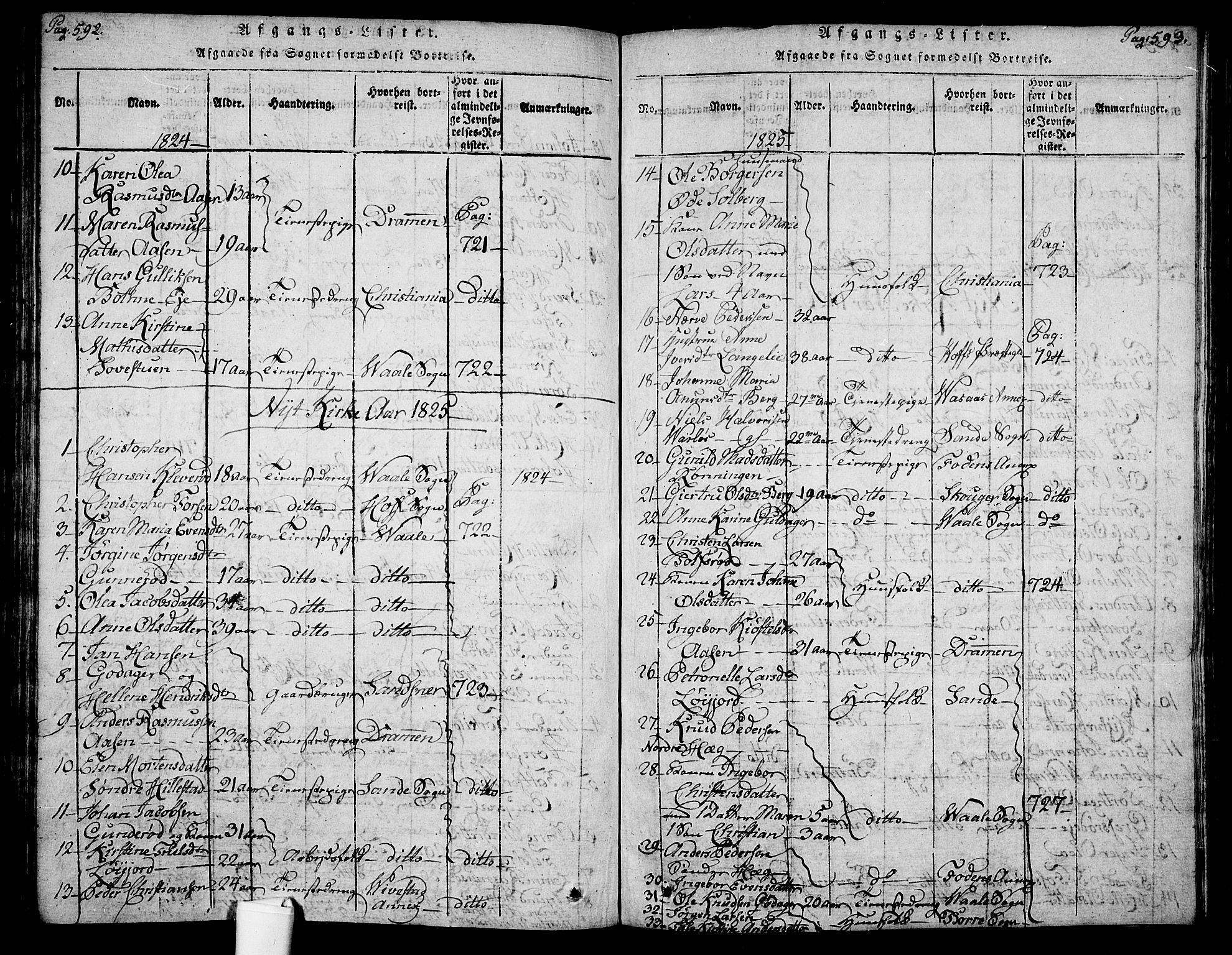 Botne kirkebøker, SAKO/A-340/F/Fa/L0005: Parish register (official) no. I 5, 1814-1836, p. 592-593