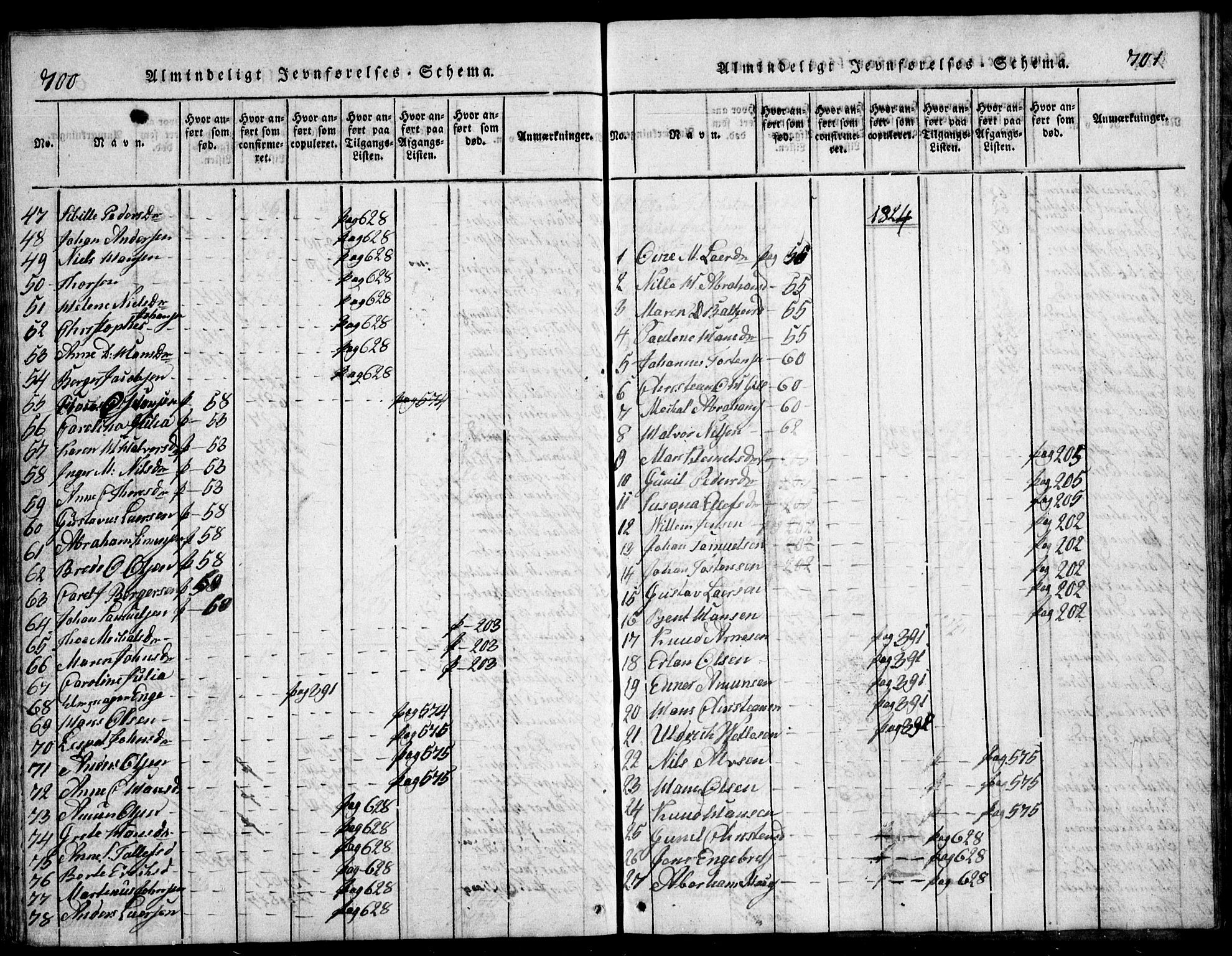 Nesodden prestekontor Kirkebøker, AV/SAO-A-10013/G/Ga/L0001: Parish register (copy) no. I 1, 1814-1847, p. 700-701