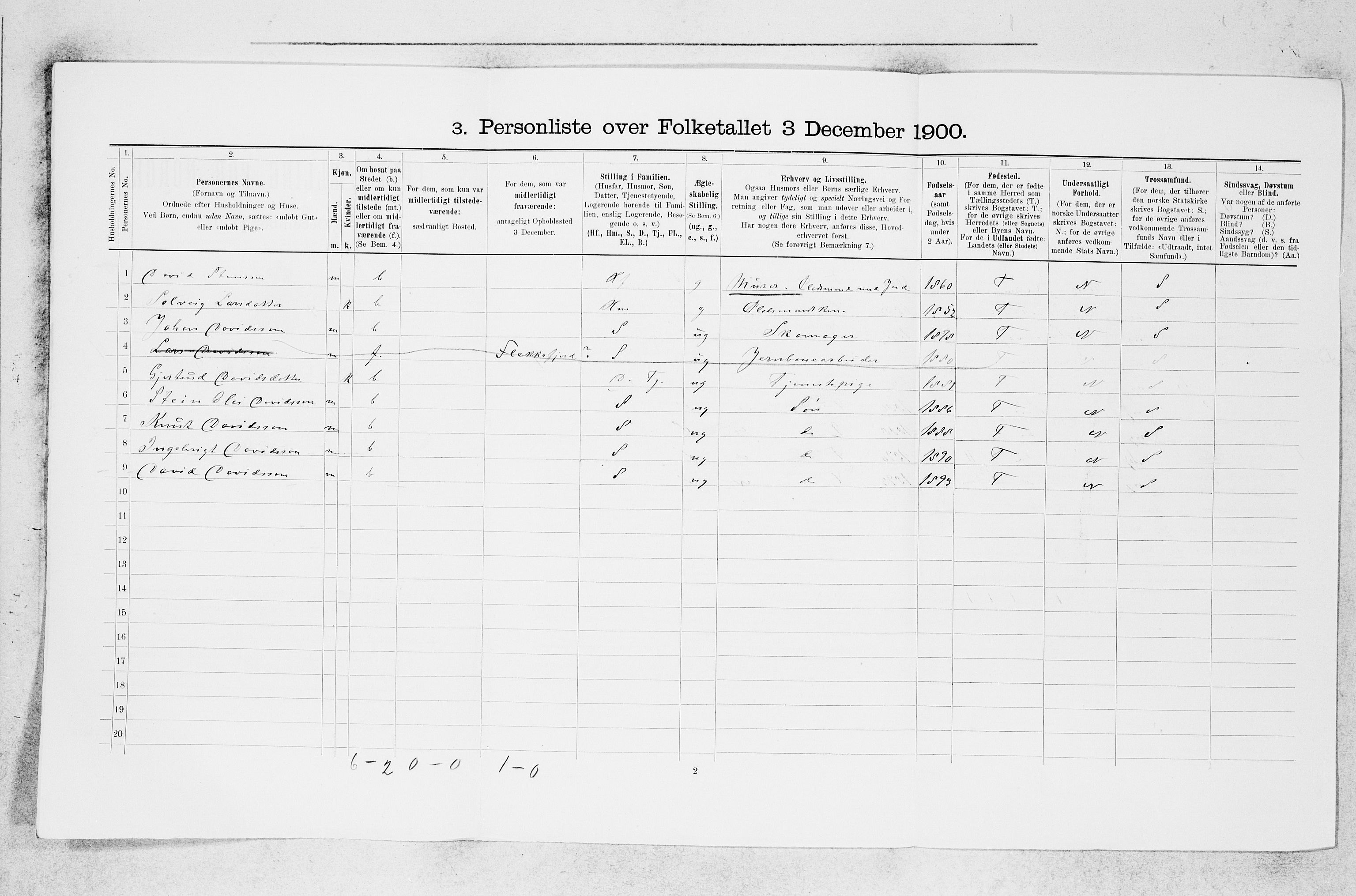 SAB, 1900 census for Ulvik, 1900, p. 24