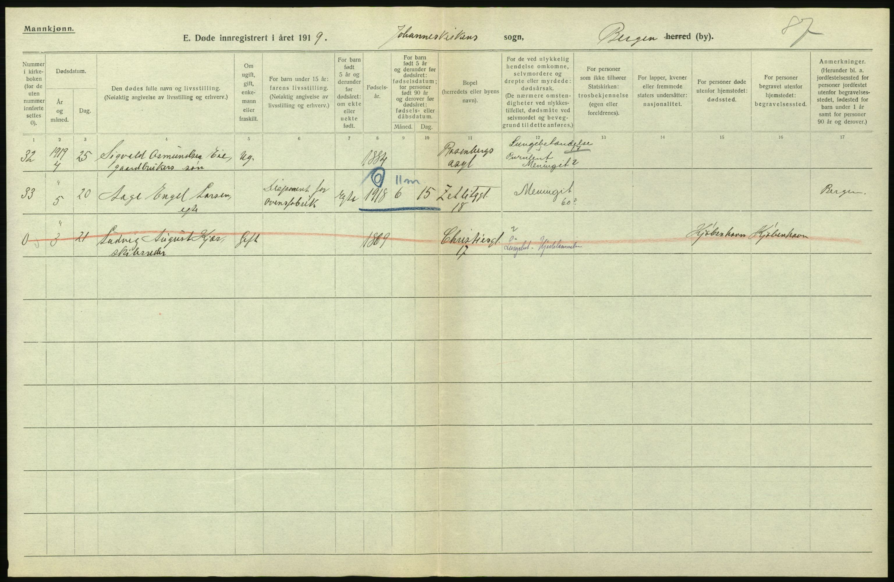 Statistisk sentralbyrå, Sosiodemografiske emner, Befolkning, AV/RA-S-2228/D/Df/Dfb/Dfbi/L0035: Bergen: Gifte, døde, dødfødte., 1919, p. 622