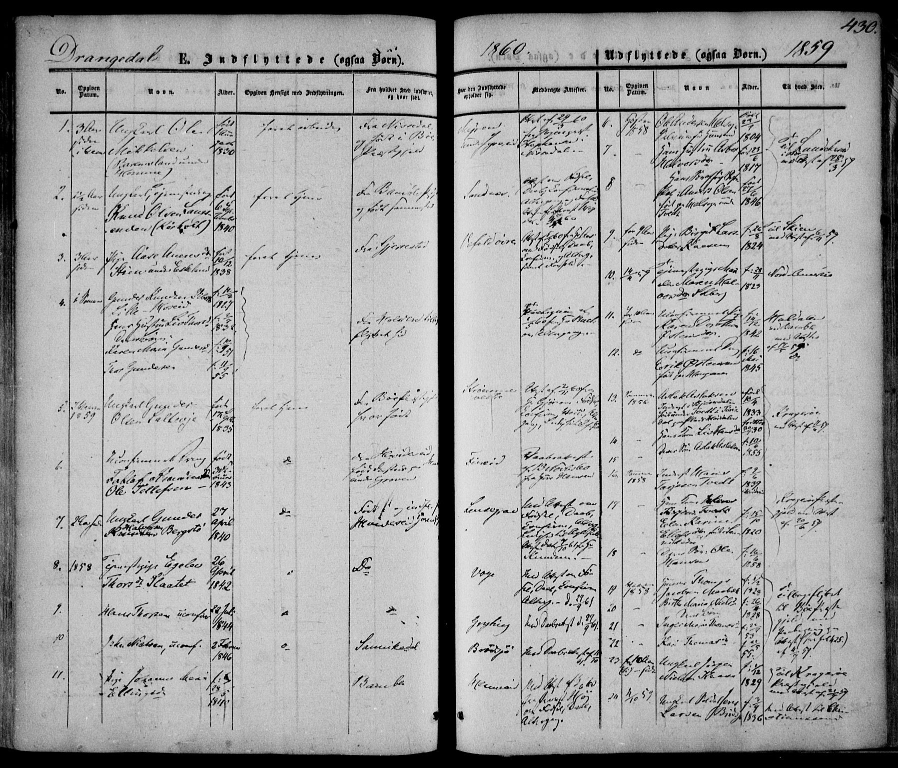 Drangedal kirkebøker, AV/SAKO-A-258/F/Fa/L0008: Parish register (official) no. 8, 1857-1871, p. 430