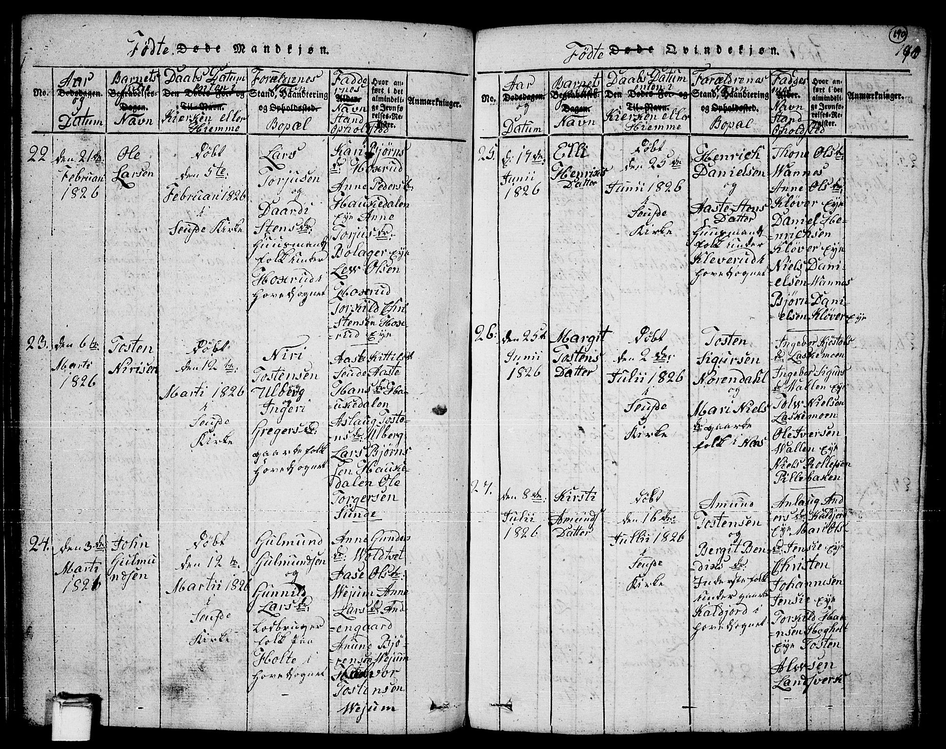 Sauherad kirkebøker, AV/SAKO-A-298/F/Fa/L0005: Parish register (official) no. I 5, 1815-1829, p. 190