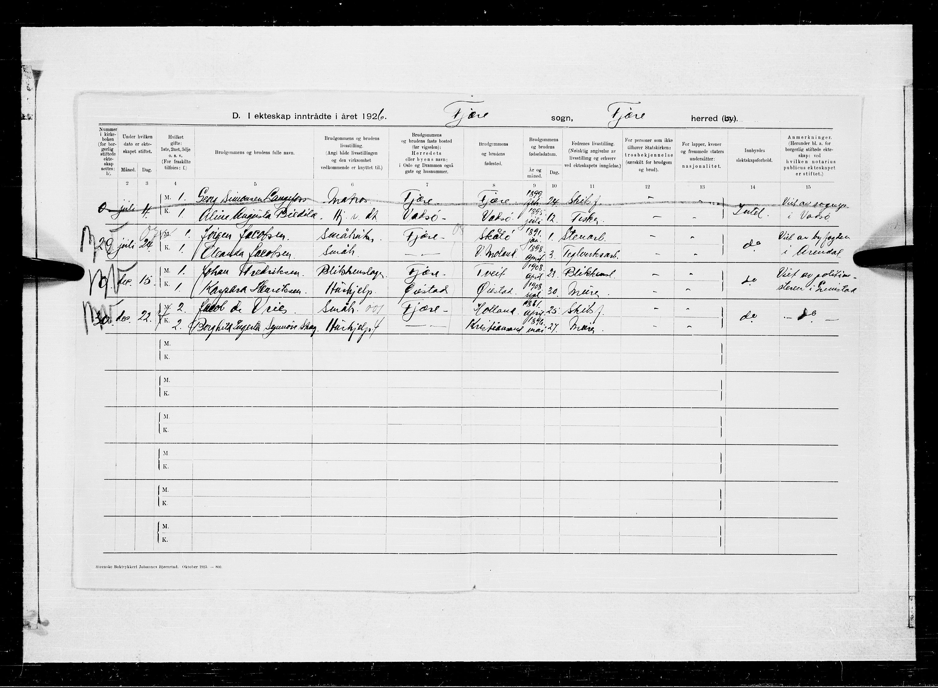 Fjære sokneprestkontor, SAK/1111-0011/F/Fa/L0003: Parish register (official) no. A 3.2, 1921-1933