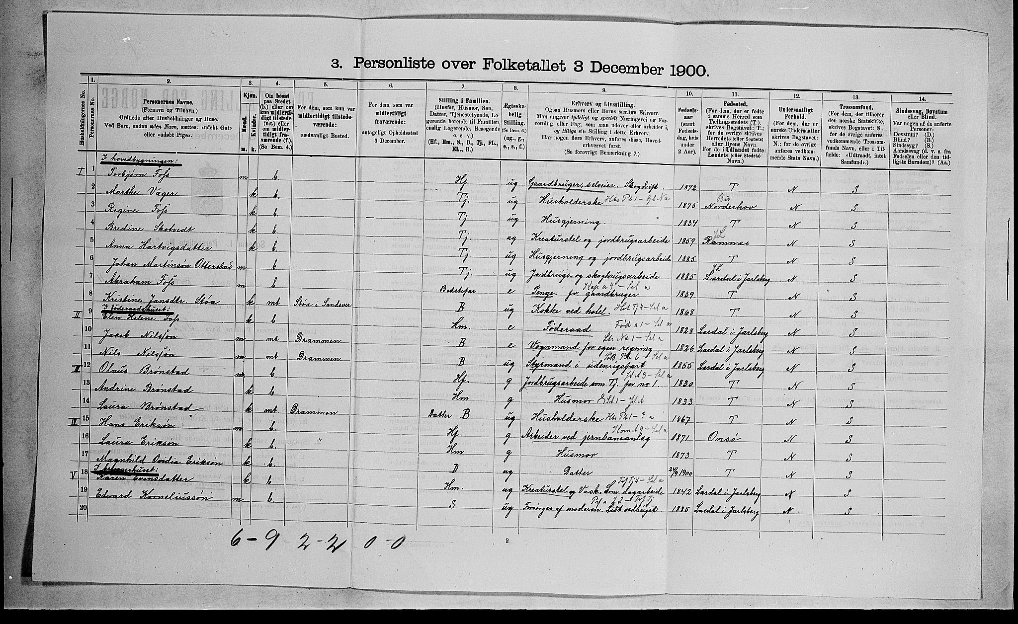 RA, 1900 census for Sandsvær, 1900, p. 1566